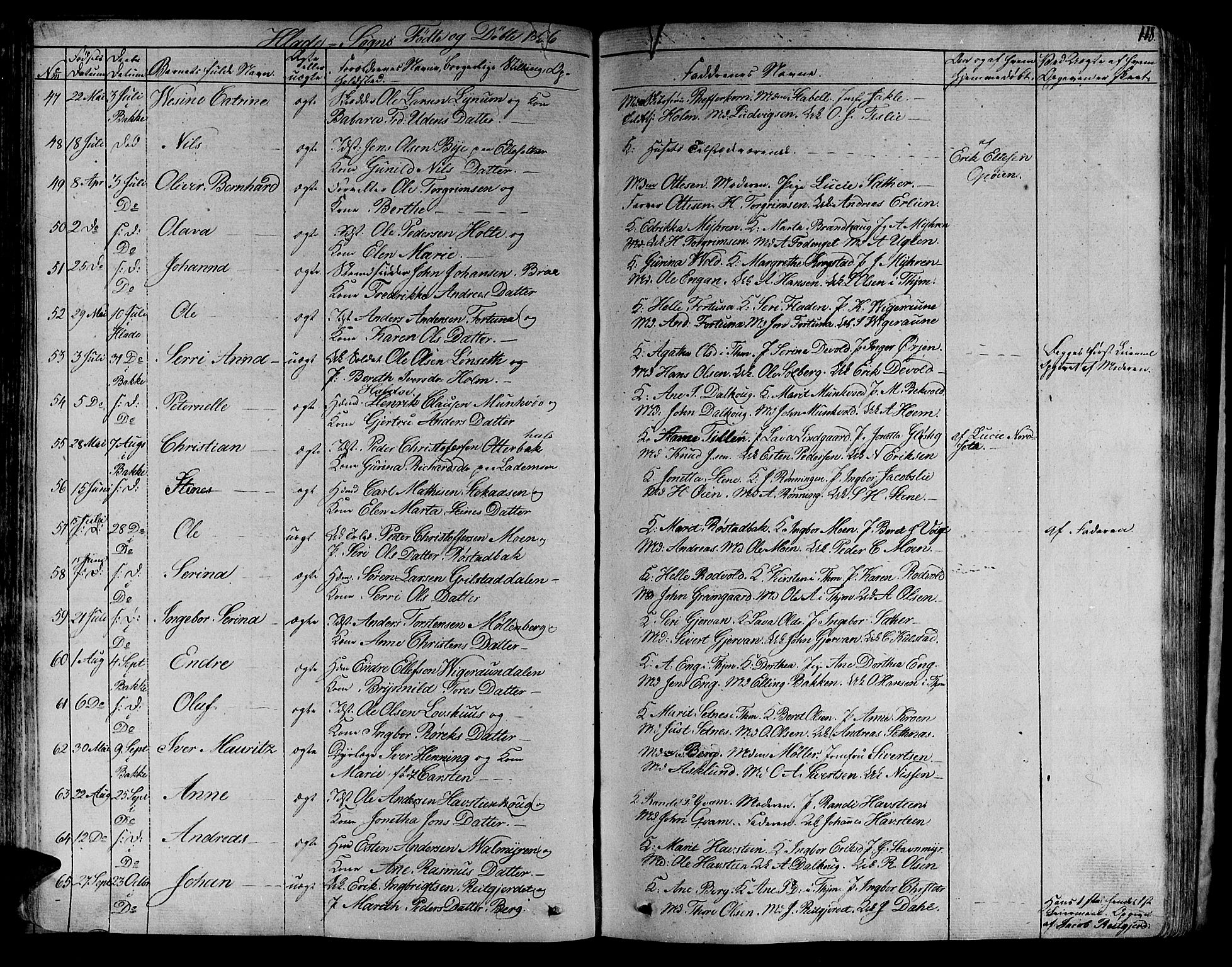 Ministerialprotokoller, klokkerbøker og fødselsregistre - Sør-Trøndelag, SAT/A-1456/606/L0286: Ministerialbok nr. 606A04 /1, 1823-1840, s. 118