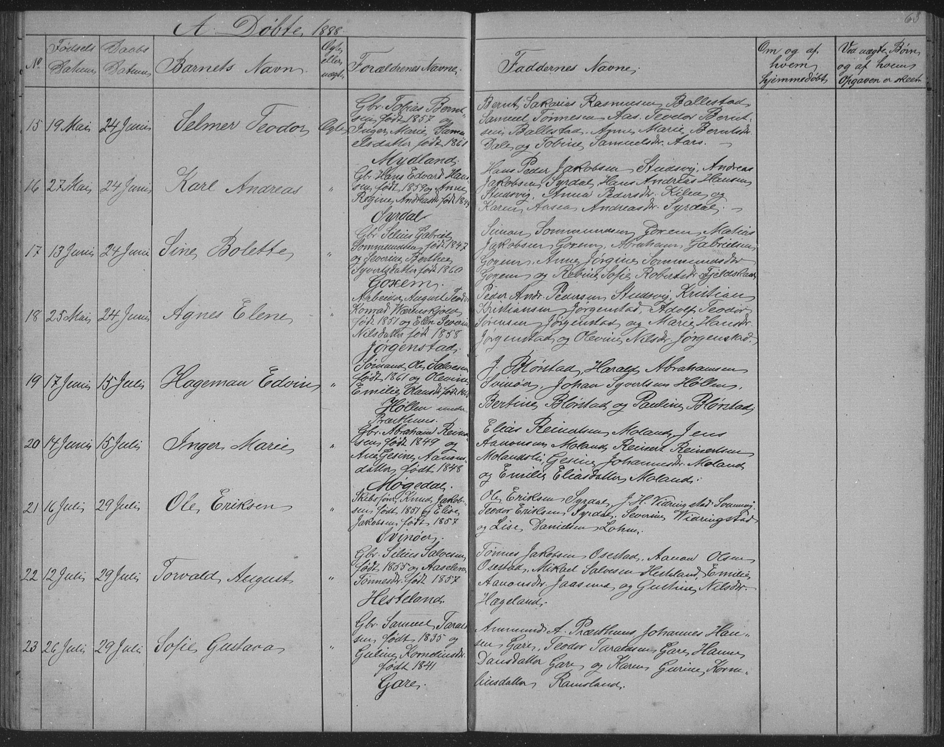 Sør-Audnedal sokneprestkontor, AV/SAK-1111-0039/F/Fb/Fba/L0003: Klokkerbok nr. B 3, 1879-1893, s. 63