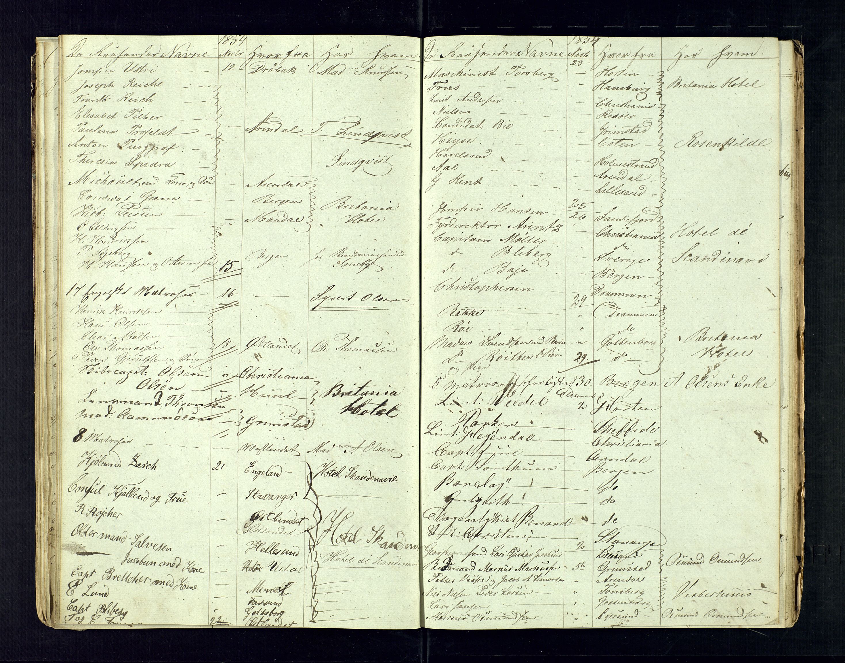 Kristiansand politikammer, AV/SAK-1243-0004/K/Ka/L0224D: Reisepassprotokoll anviste reisepass, 1853-1857, s. 30