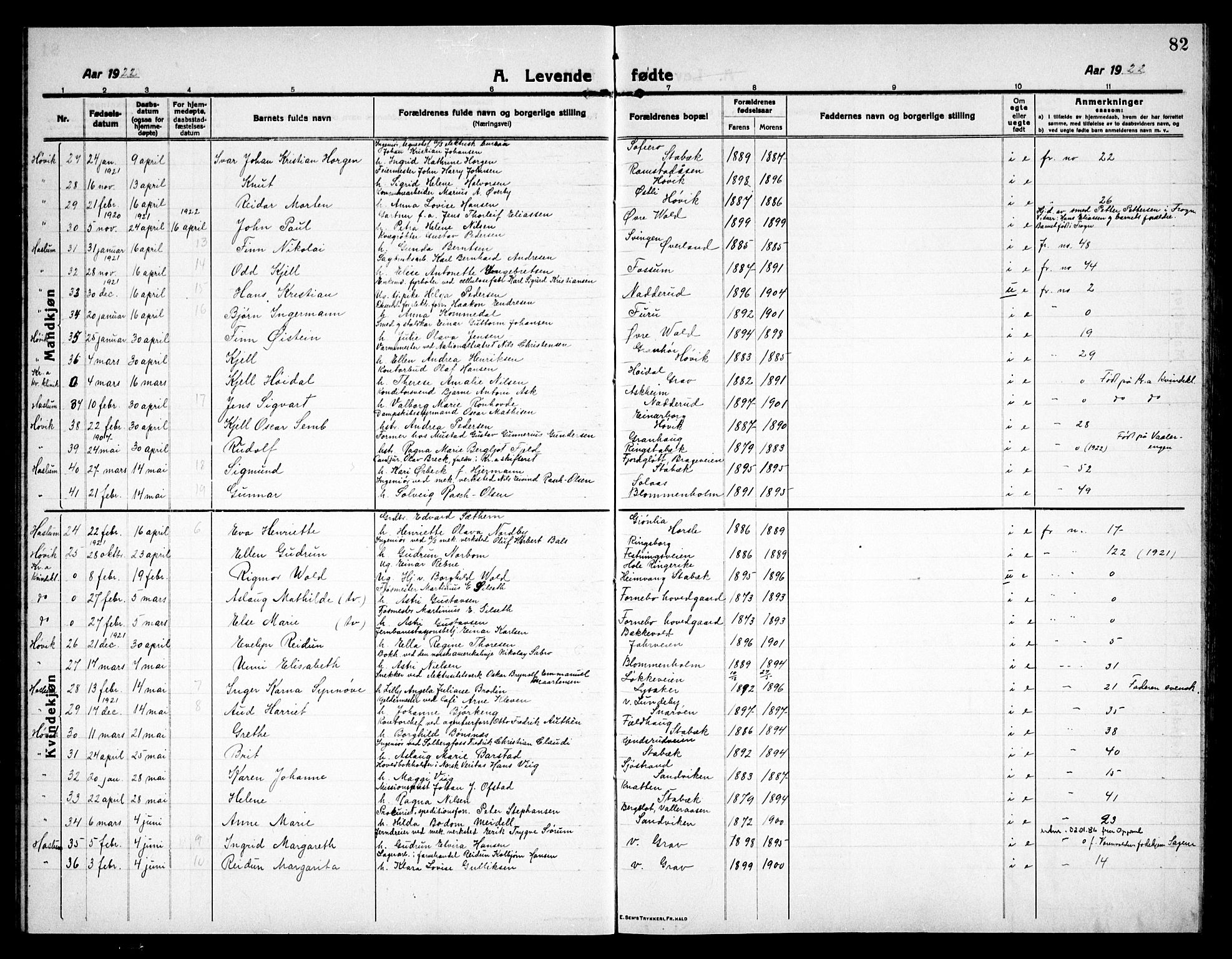 Østre Bærum prestekontor Kirkebøker, AV/SAO-A-10887/G/Ga/L0002: Klokkerbok nr. 2, 1912-1929, s. 82