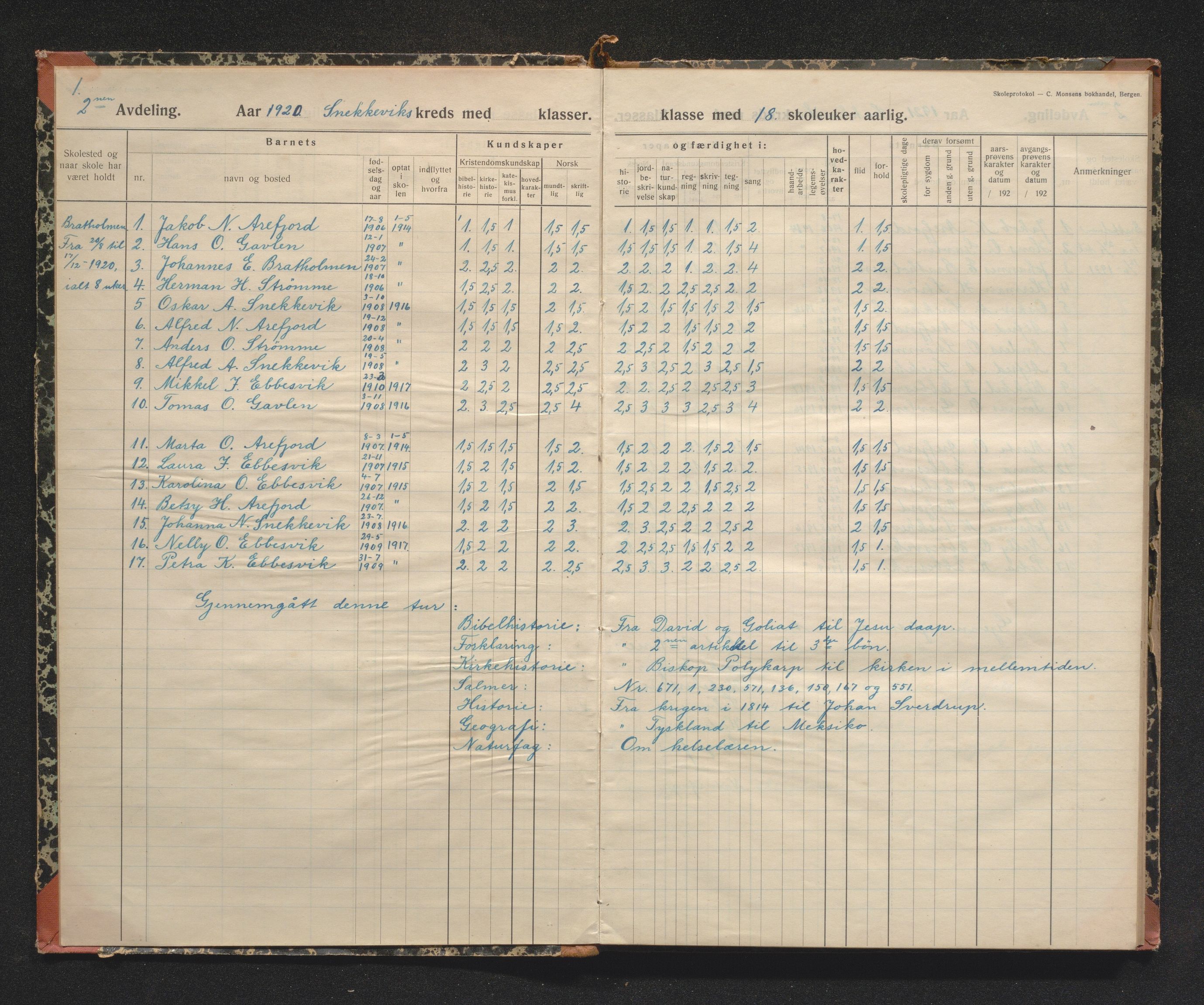 Fjell kommune. Barneskulane, IKAH/1246-231/F/Fe/L0004: Skuleprotokoll for Snekkevik og Brattholmen krinsar, 1920-1944