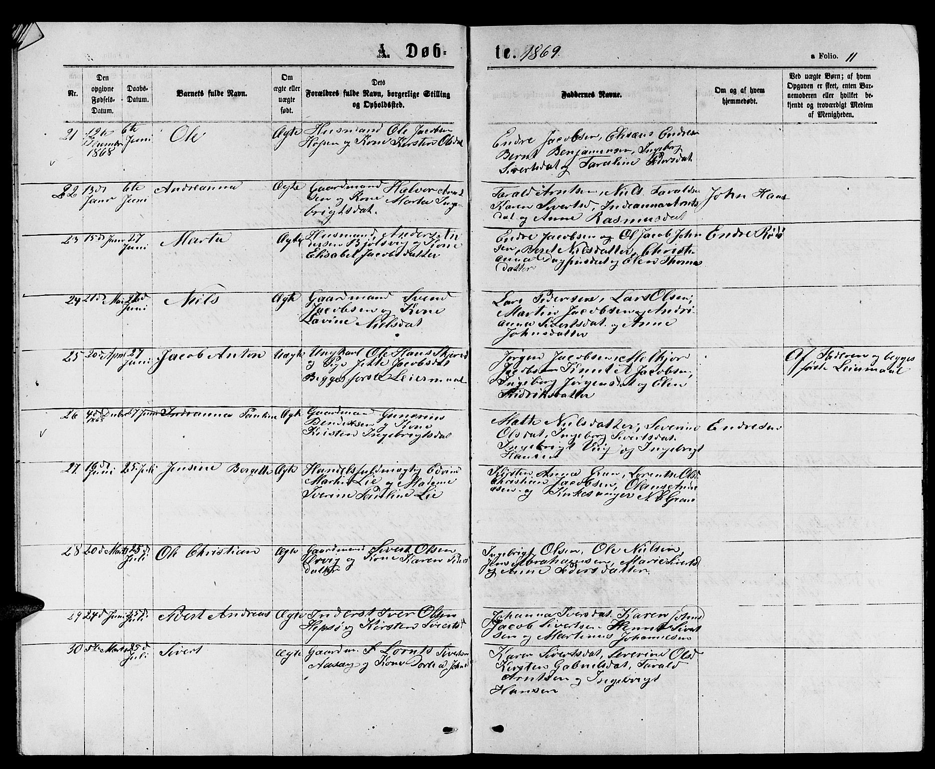 Ministerialprotokoller, klokkerbøker og fødselsregistre - Sør-Trøndelag, AV/SAT-A-1456/658/L0725: Klokkerbok nr. 658C01, 1867-1882, s. 11