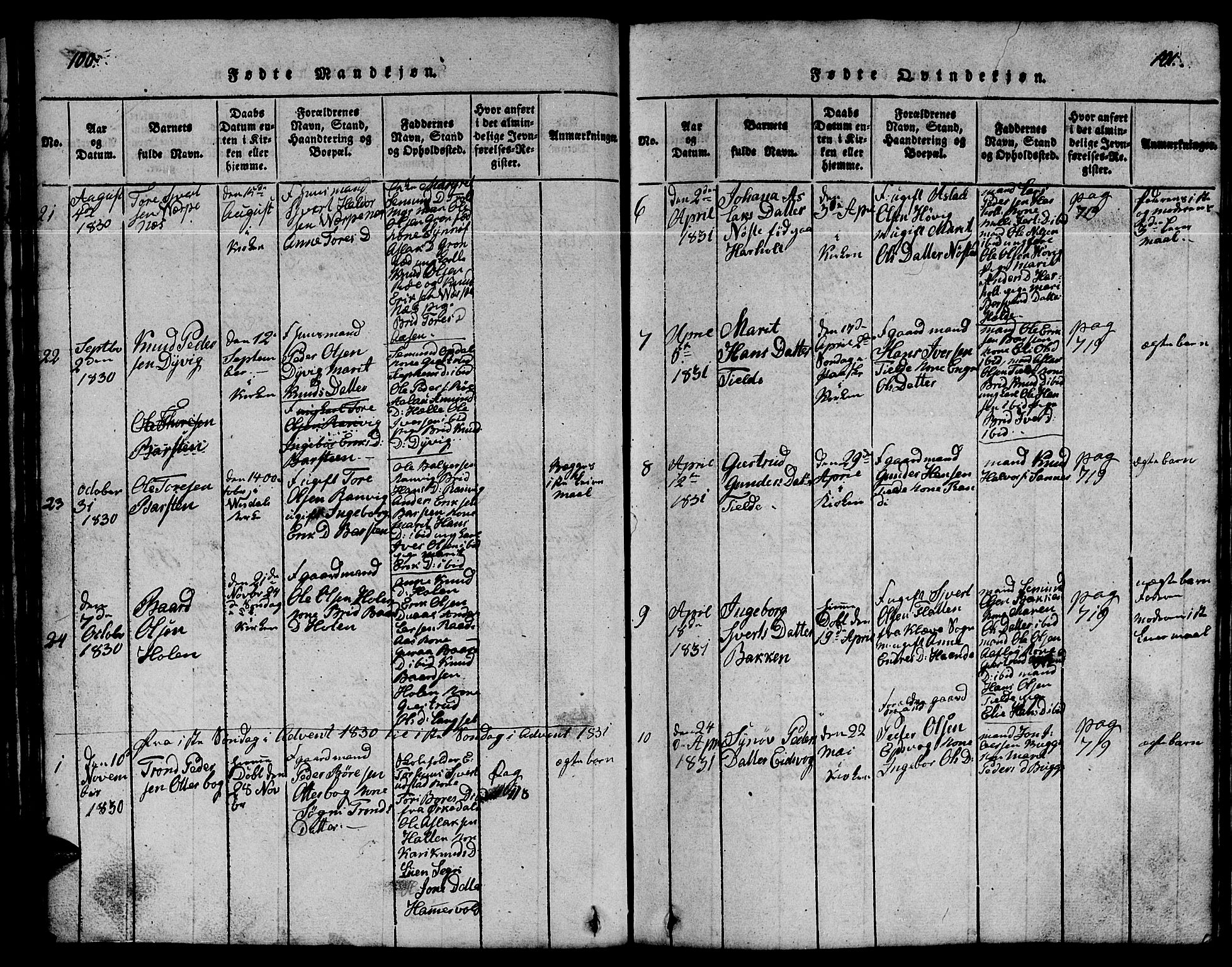 Ministerialprotokoller, klokkerbøker og fødselsregistre - Møre og Romsdal, AV/SAT-A-1454/551/L0629: Klokkerbok nr. 551C01, 1818-1839, s. 100-101