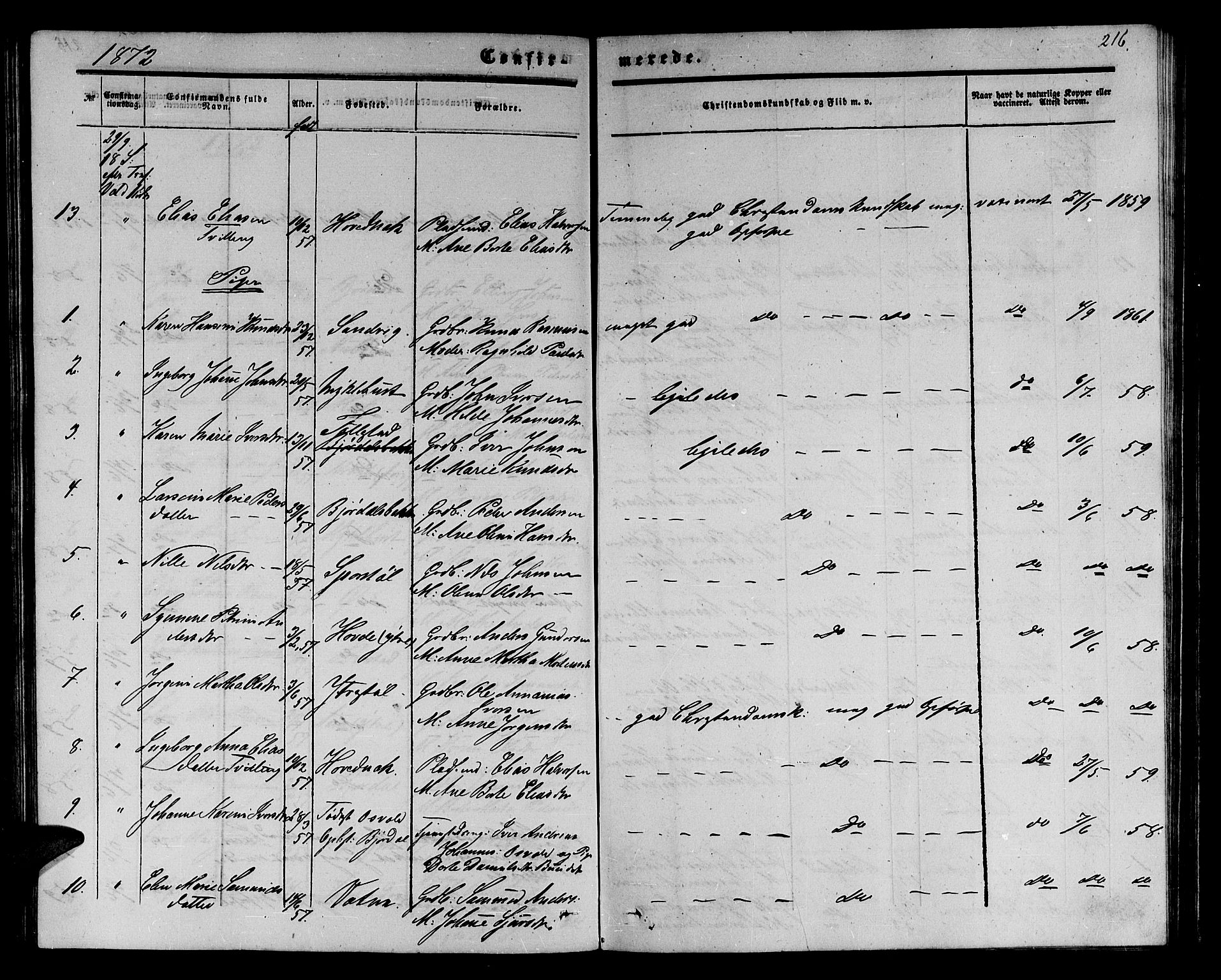 Ministerialprotokoller, klokkerbøker og fødselsregistre - Møre og Romsdal, AV/SAT-A-1454/513/L0188: Klokkerbok nr. 513C02, 1865-1882, s. 216