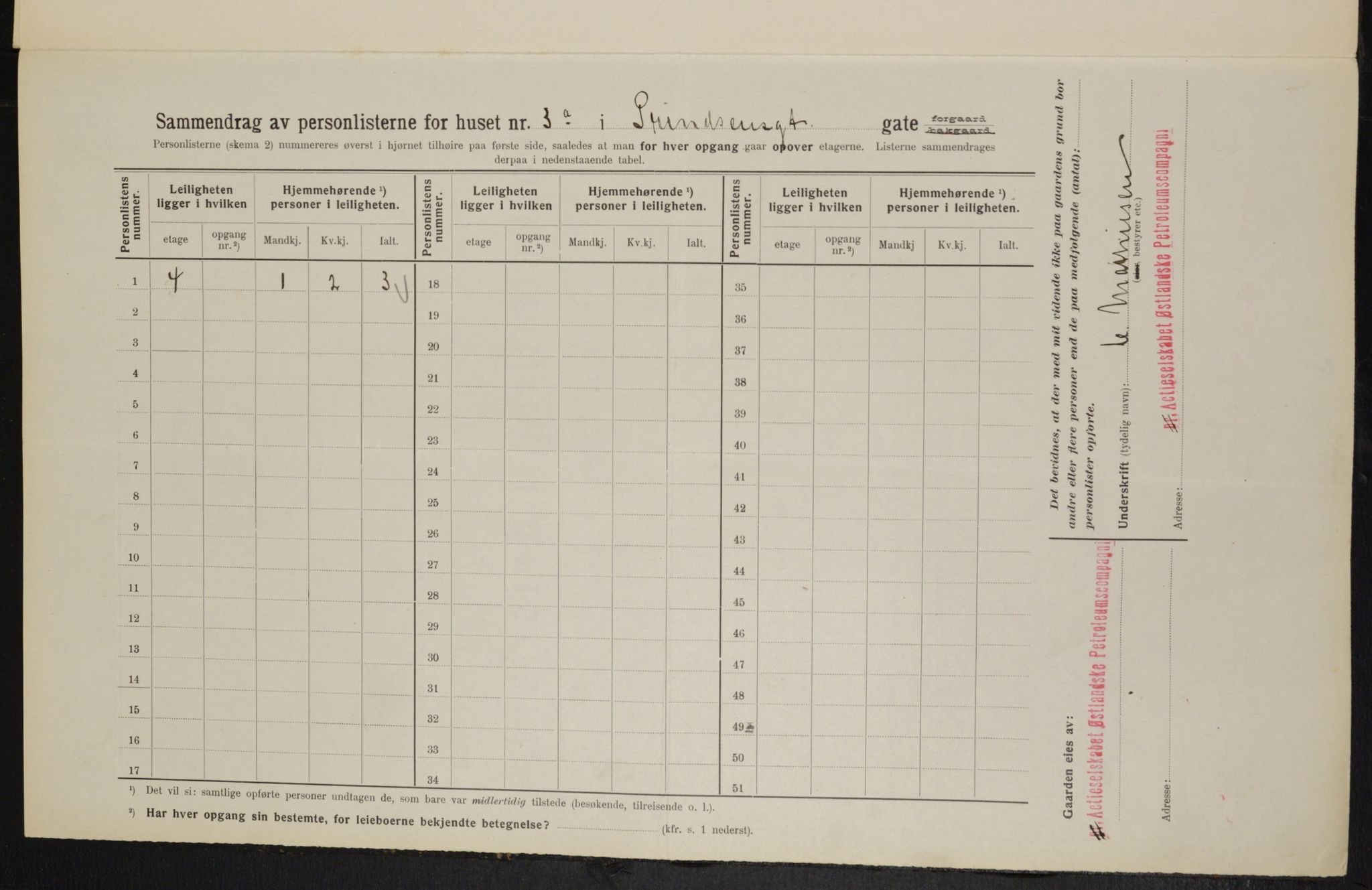 OBA, Kommunal folketelling 1.2.1914 for Kristiania, 1914, s. 81262