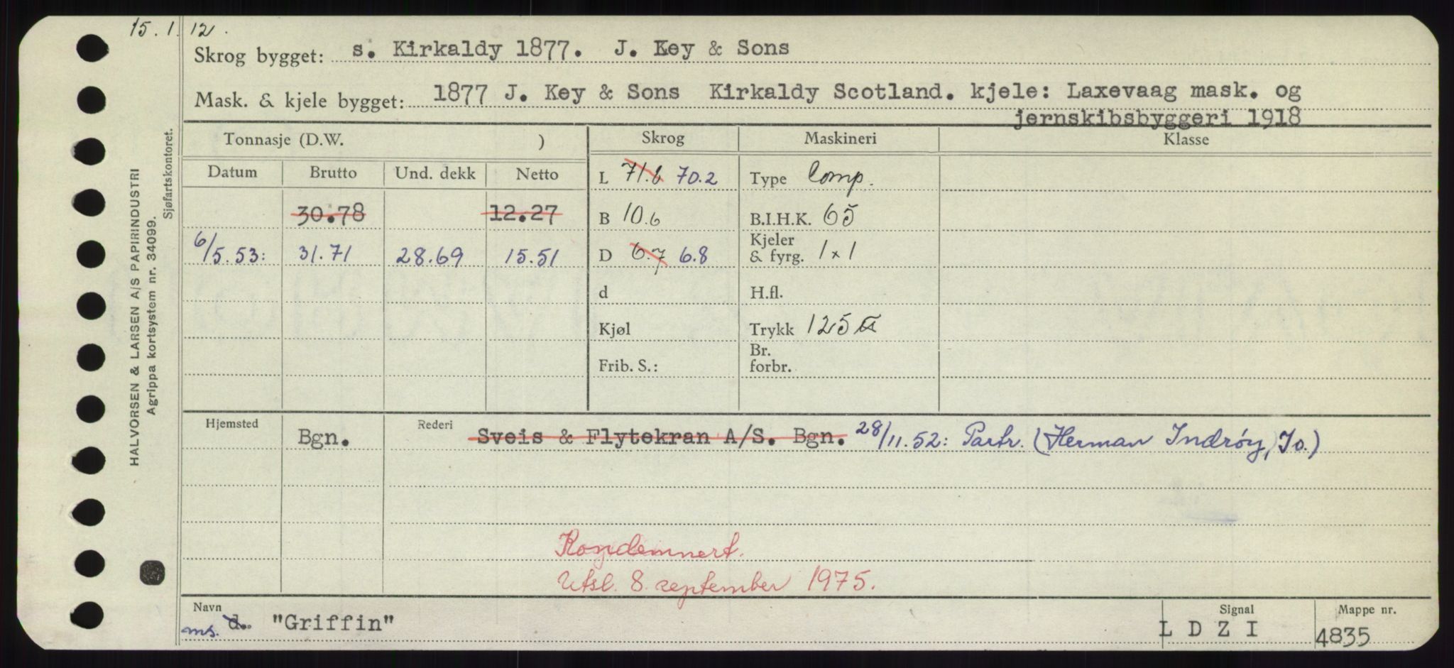 Sjøfartsdirektoratet med forløpere, Skipsmålingen, RA/S-1627/H/Hd/L0013: Fartøy, Gne-Gås, s. 243