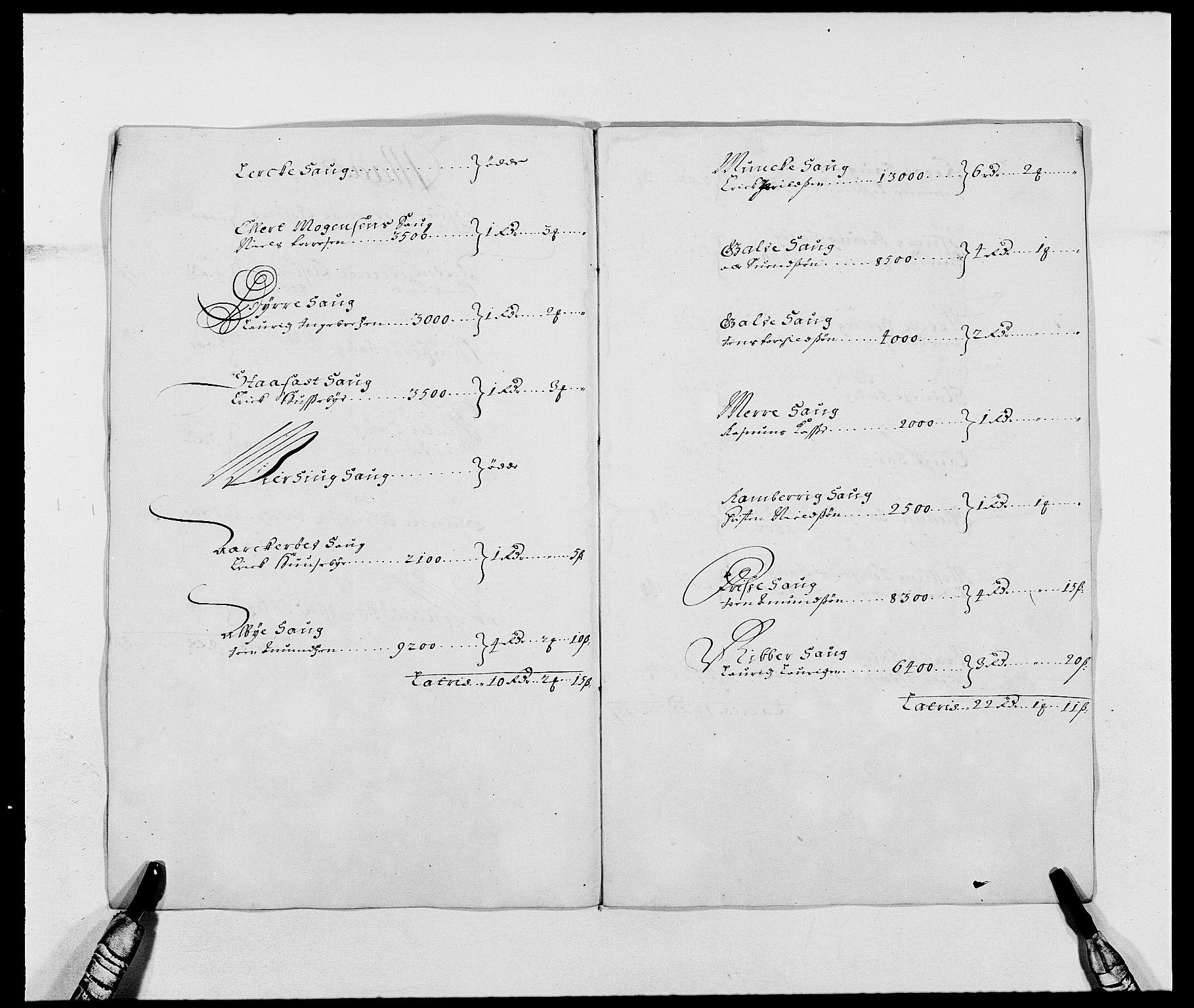Rentekammeret inntil 1814, Reviderte regnskaper, Fogderegnskap, AV/RA-EA-4092/R02/L0101: Fogderegnskap Moss og Verne kloster, 1680, s. 221