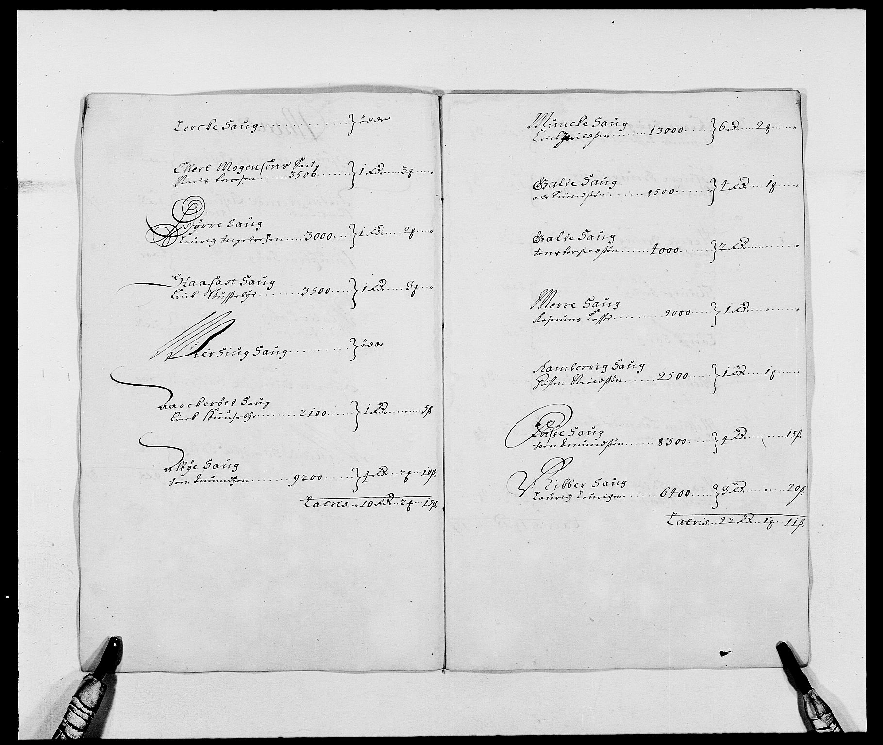 Rentekammeret inntil 1814, Reviderte regnskaper, Fogderegnskap, RA/EA-4092/R02/L0101: Fogderegnskap Moss og Verne kloster, 1680, s. 221