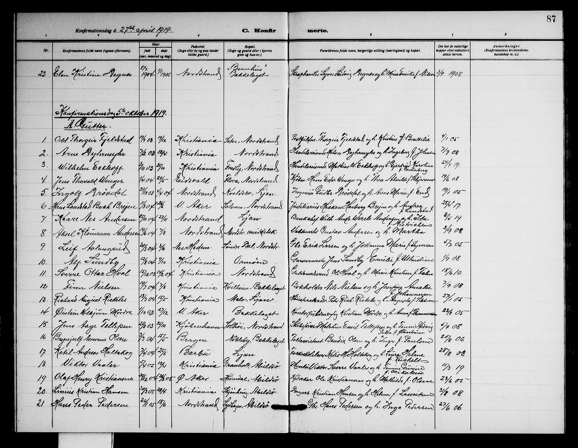 Nordstrand prestekontor Kirkebøker, AV/SAO-A-10362a/G/Ga/L0002: Klokkerbok nr. I 2, 1918-1925, s. 87