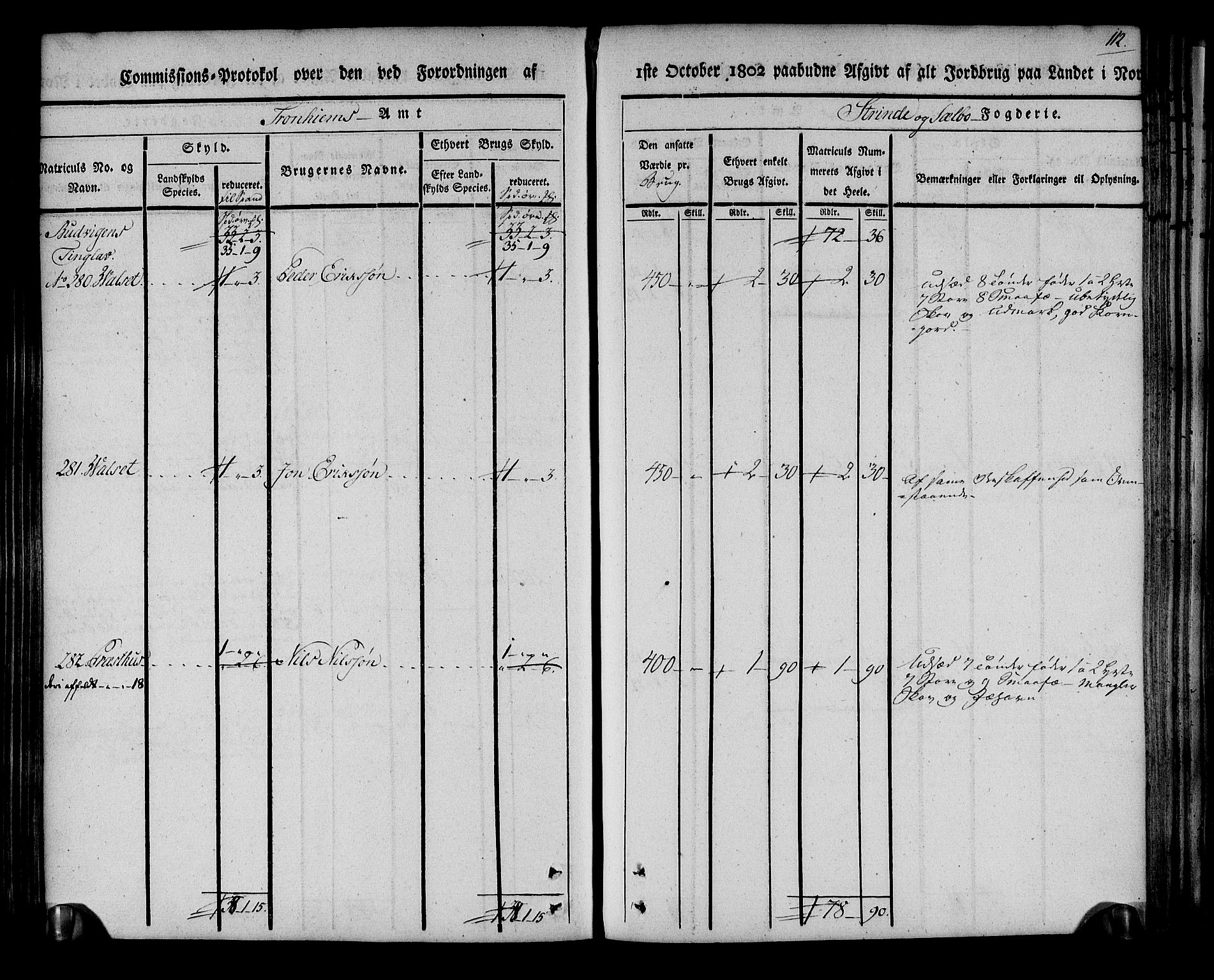 Rentekammeret inntil 1814, Realistisk ordnet avdeling, AV/RA-EA-4070/N/Ne/Nea/L0140: Strinda og Selbu fogderi. Kommisjonsprotokoll, 1803, s. 113