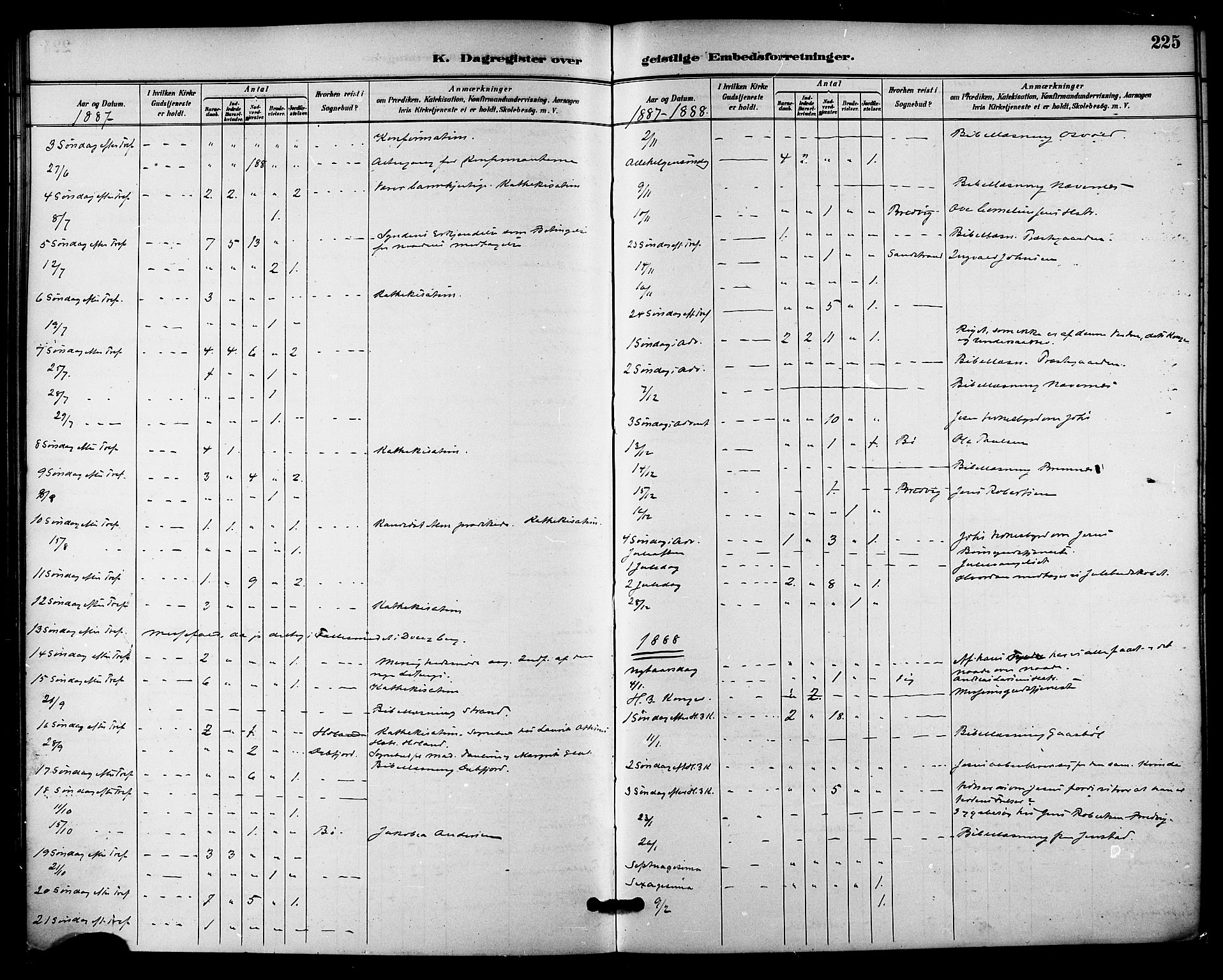 Ministerialprotokoller, klokkerbøker og fødselsregistre - Nordland, SAT/A-1459/895/L1371: Ministerialbok nr. 895A06, 1885-1894, s. 225