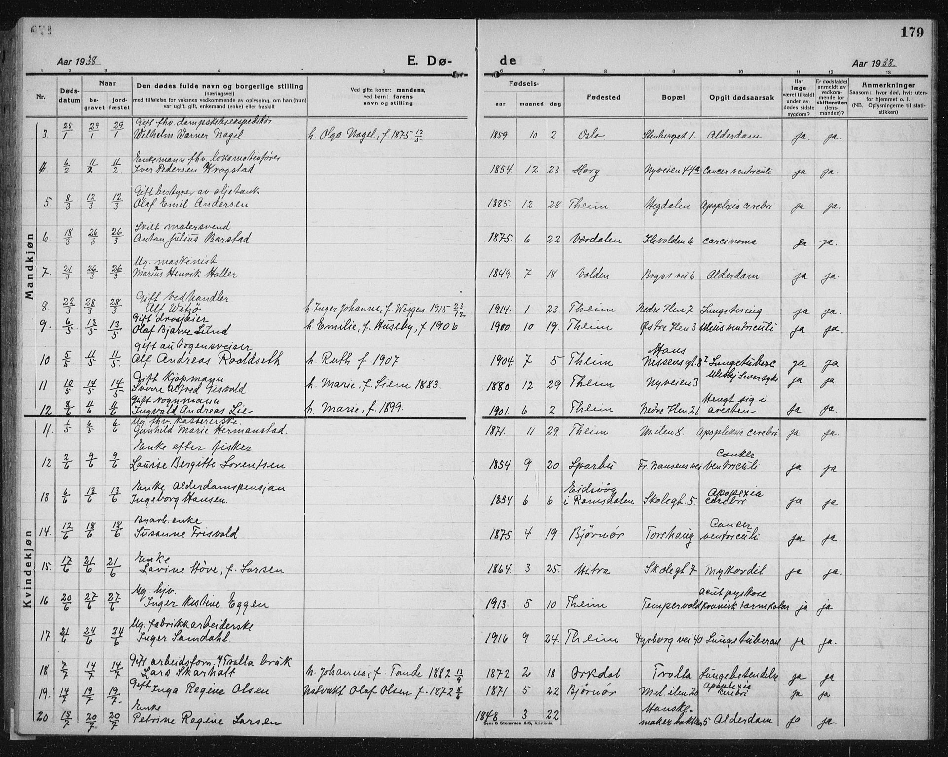 Ministerialprotokoller, klokkerbøker og fødselsregistre - Sør-Trøndelag, SAT/A-1456/603/L0176: Klokkerbok nr. 603C04, 1923-1941, s. 179