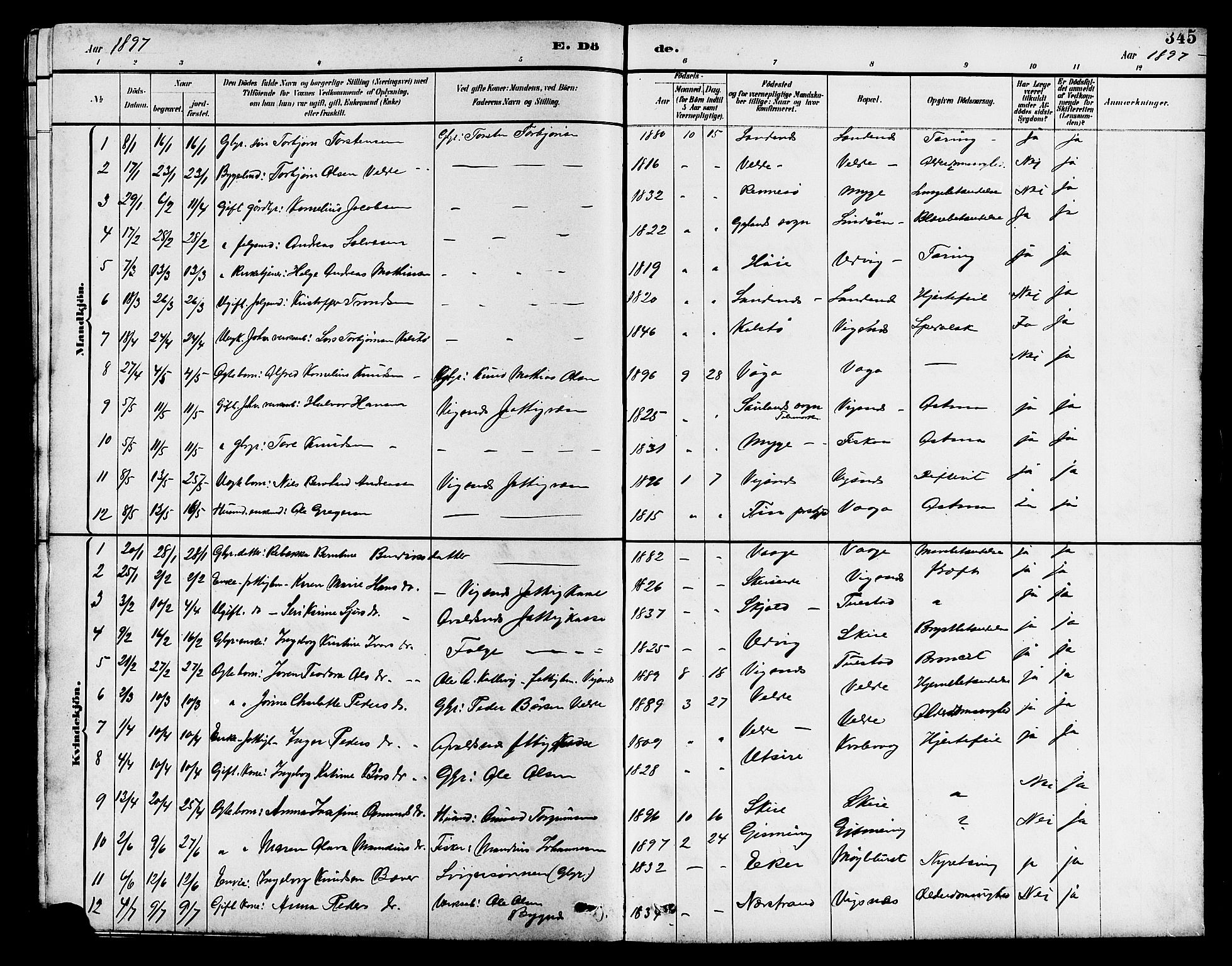 Avaldsnes sokneprestkontor, AV/SAST-A -101851/H/Ha/Hab/L0007: Klokkerbok nr. B 7, 1885-1909, s. 345