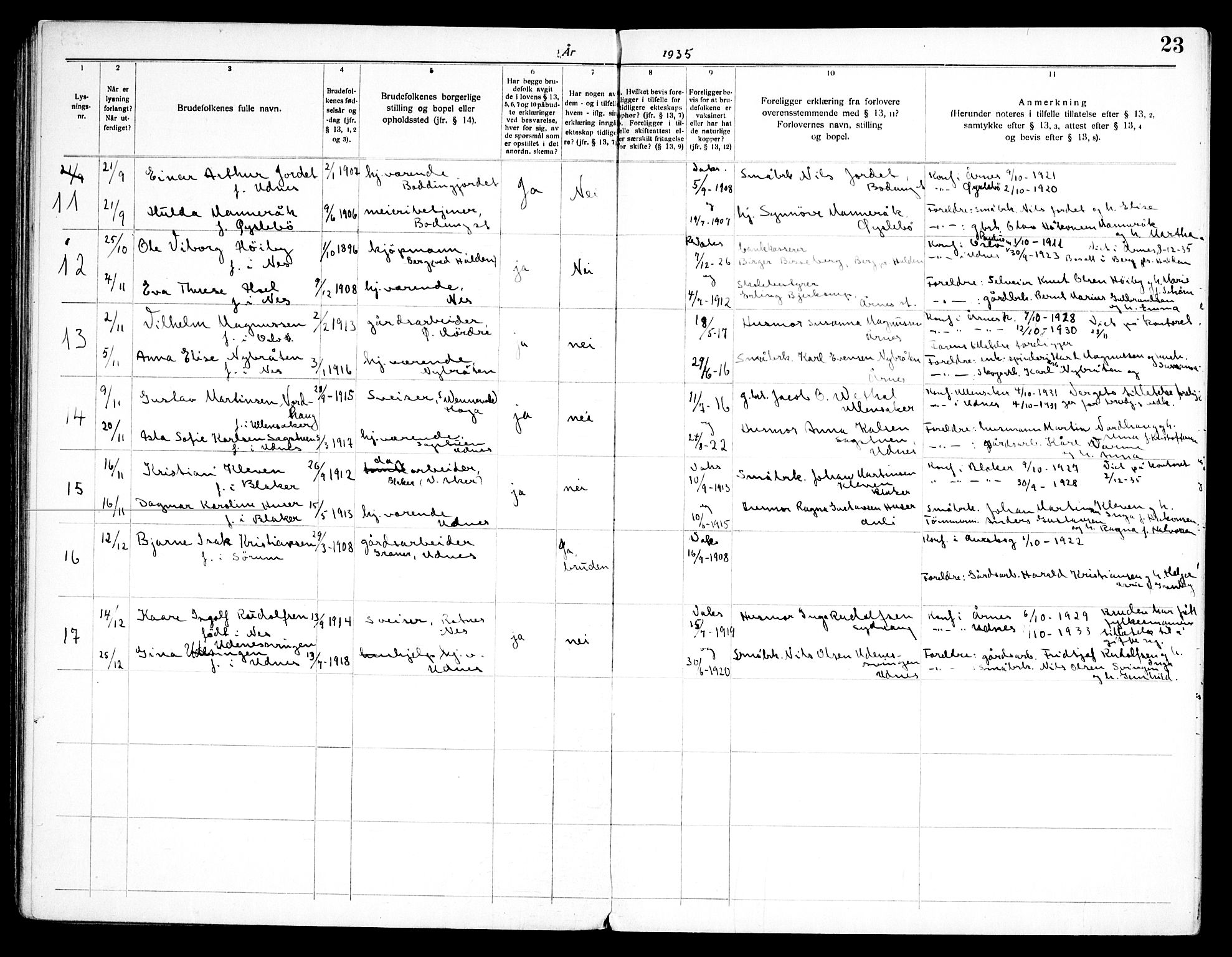 Nes prestekontor Kirkebøker, AV/SAO-A-10410/H/L0004: Lysningsprotokoll nr. 4, 1920-1961, s. 23