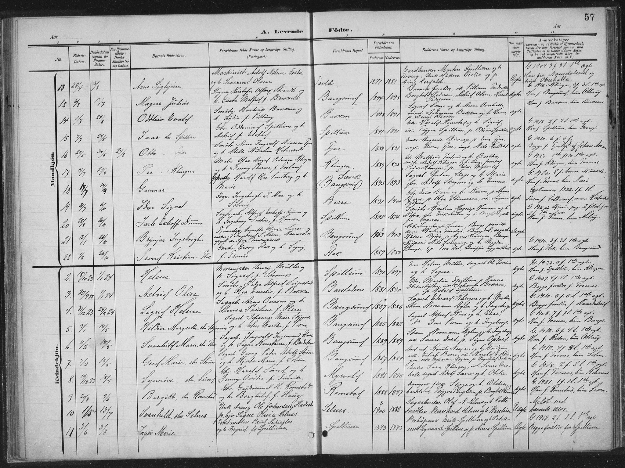 Ministerialprotokoller, klokkerbøker og fødselsregistre - Nord-Trøndelag, AV/SAT-A-1458/770/L0591: Klokkerbok nr. 770C02, 1902-1940, s. 57