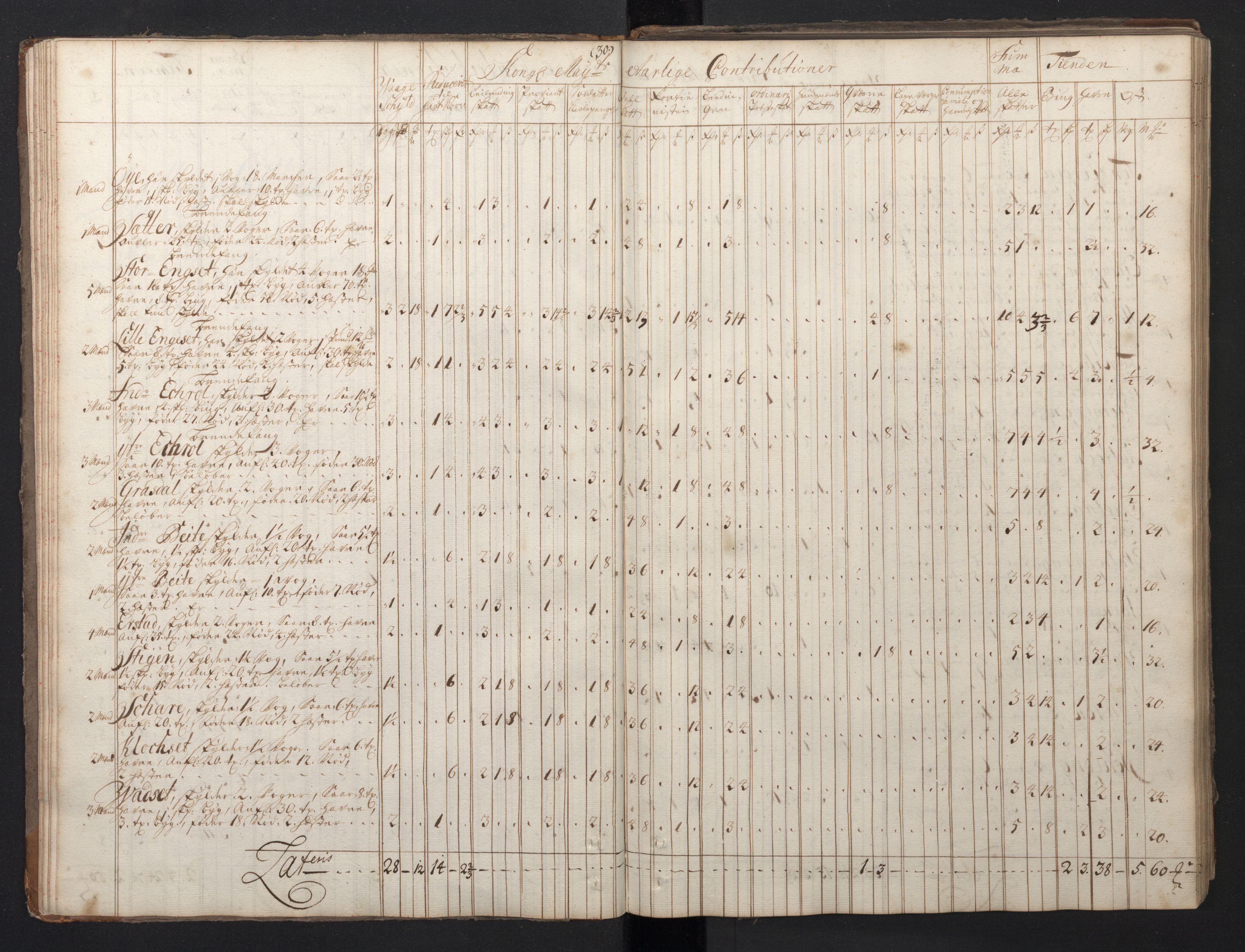 Rentekammeret inntil 1814, Realistisk ordnet avdeling, RA/EA-4070/N/Nb/Nbf/L0149: Sunnmøre, prøvematrikkel, 1714, s. 29