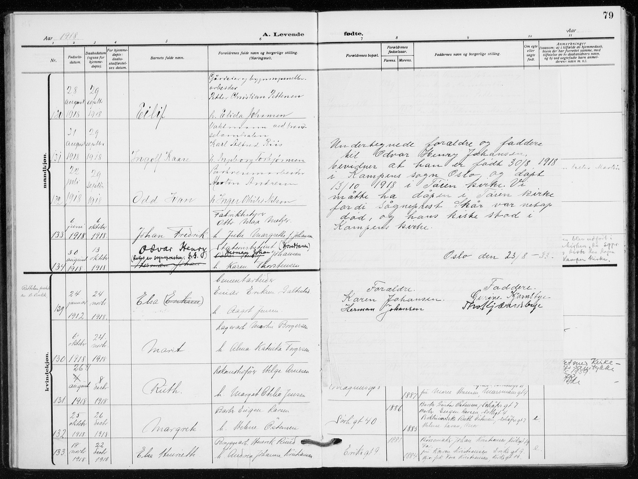 Kampen prestekontor Kirkebøker, AV/SAO-A-10853/F/Fa/L0012: Ministerialbok nr. I 12, 1916-1921, s. 79