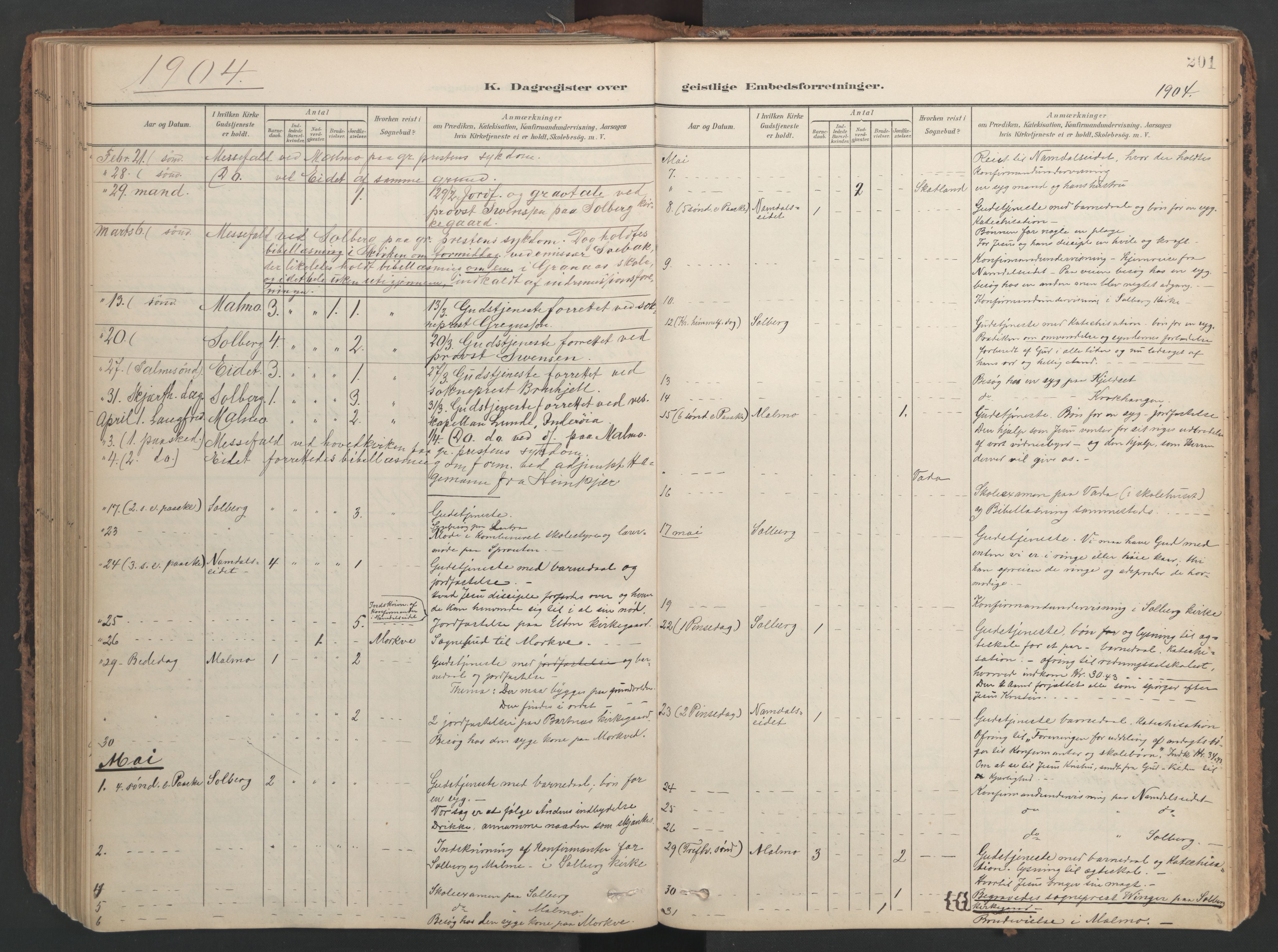 Ministerialprotokoller, klokkerbøker og fødselsregistre - Nord-Trøndelag, AV/SAT-A-1458/741/L0397: Ministerialbok nr. 741A11, 1901-1911, s. 201