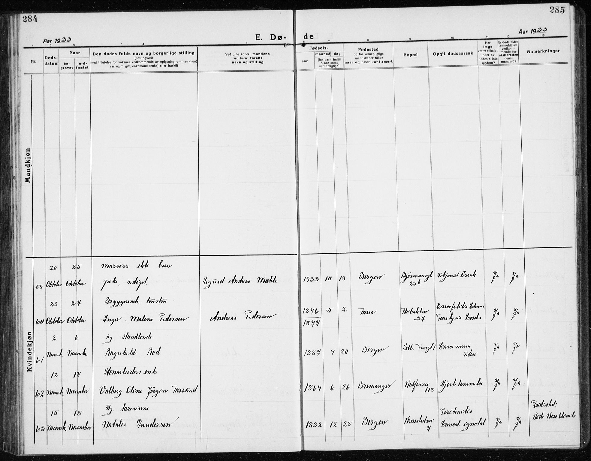 Årstad Sokneprestembete, AV/SAB-A-79301/H/Hab/L0025: Klokkerbok nr. D 2, 1922-1940, s. 284-285