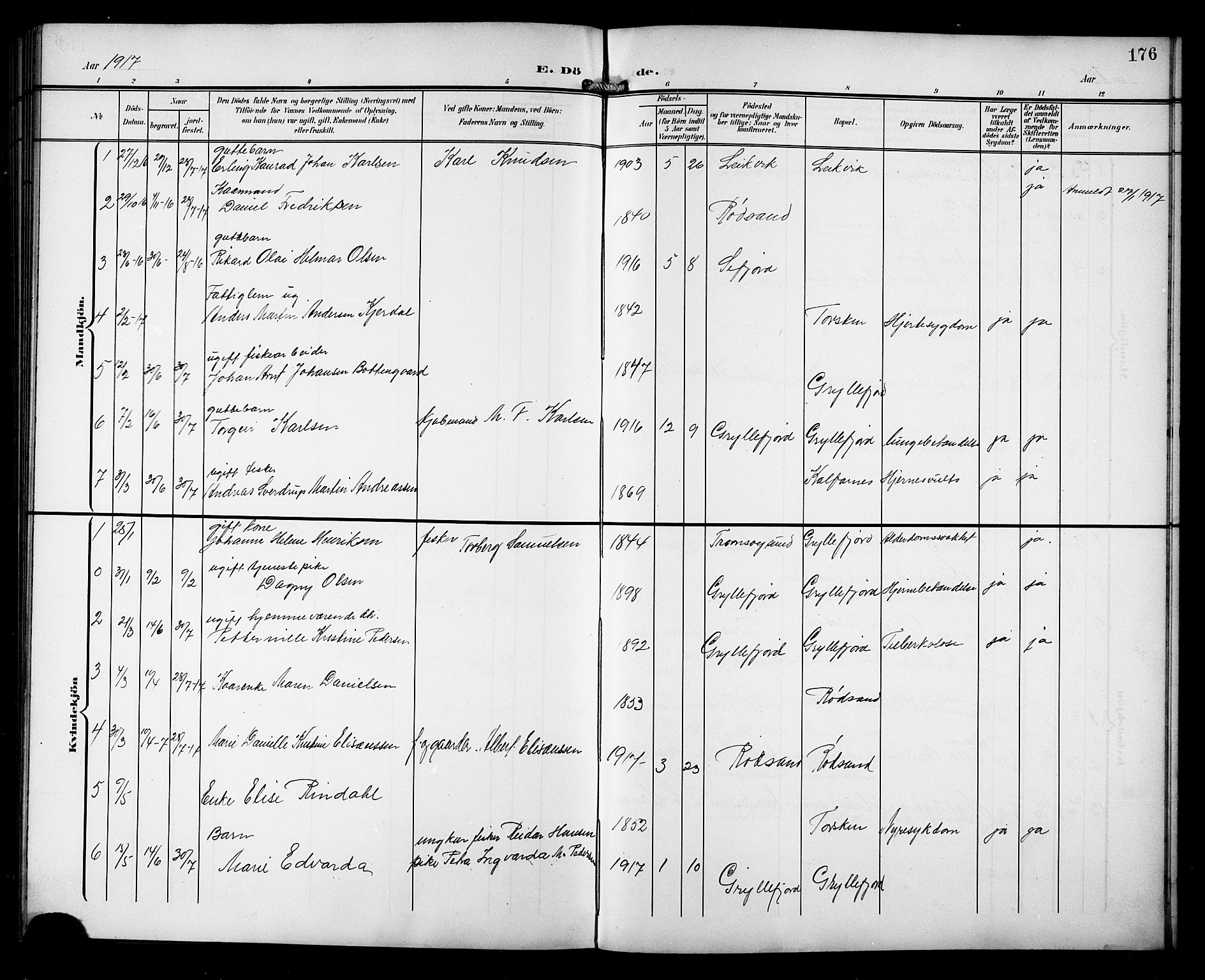 Berg sokneprestkontor, SATØ/S-1318/G/Ga/Gab/L0013klokker: Klokkerbok nr. 13, 1902-1922, s. 176