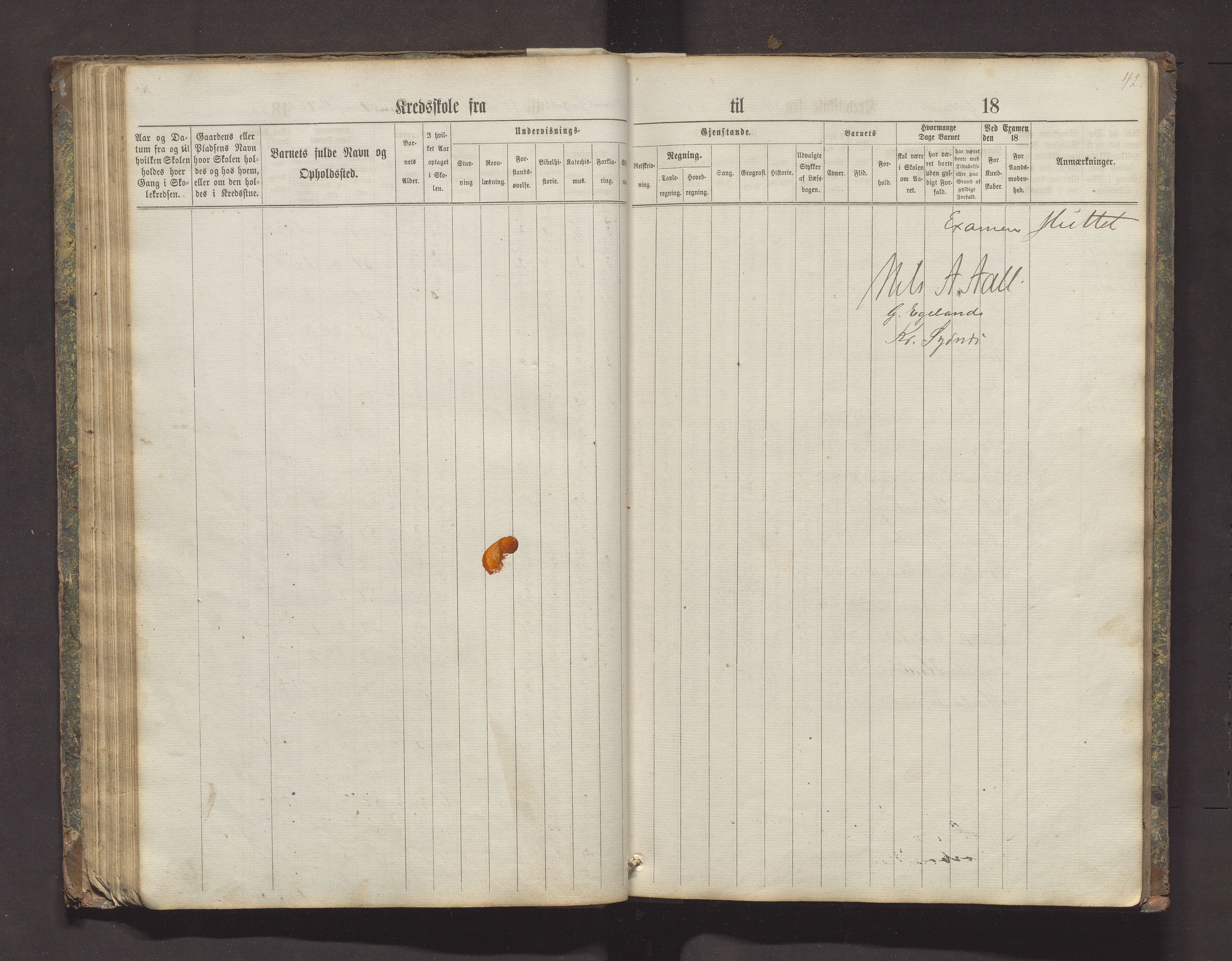 Valestrand kommune. Barneskulane, IKAH/1217-231/F/Fa/L0002: Skuleprotokoll for Økland, Otterøen, Fagerland og Vestvik krinsar i Finnås prestegjeld, 1869-1896, s. 42