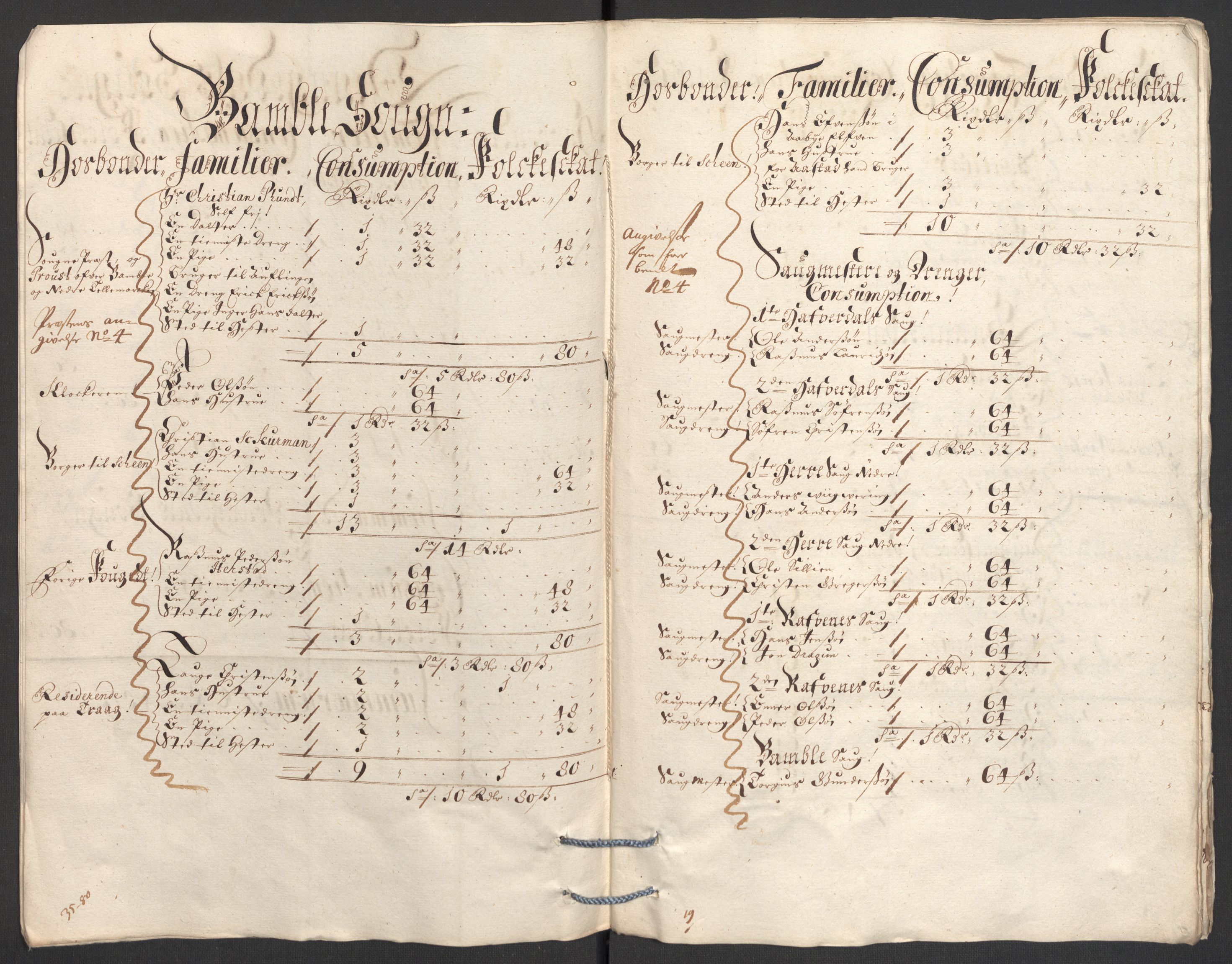 Rentekammeret inntil 1814, Reviderte regnskaper, Fogderegnskap, RA/EA-4092/R36/L2095: Fogderegnskap Øvre og Nedre Telemark og Bamble, 1696, s. 148