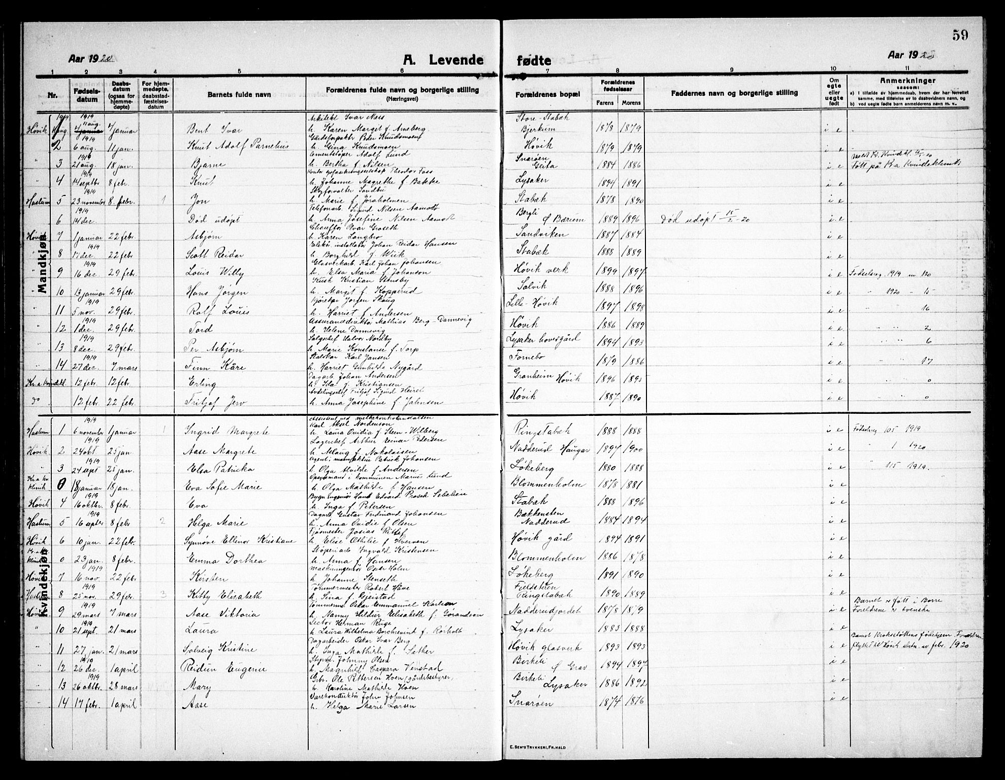 Østre Bærum prestekontor Kirkebøker, AV/SAO-A-10887/G/Ga/L0002: Klokkerbok nr. 2, 1912-1929, s. 59