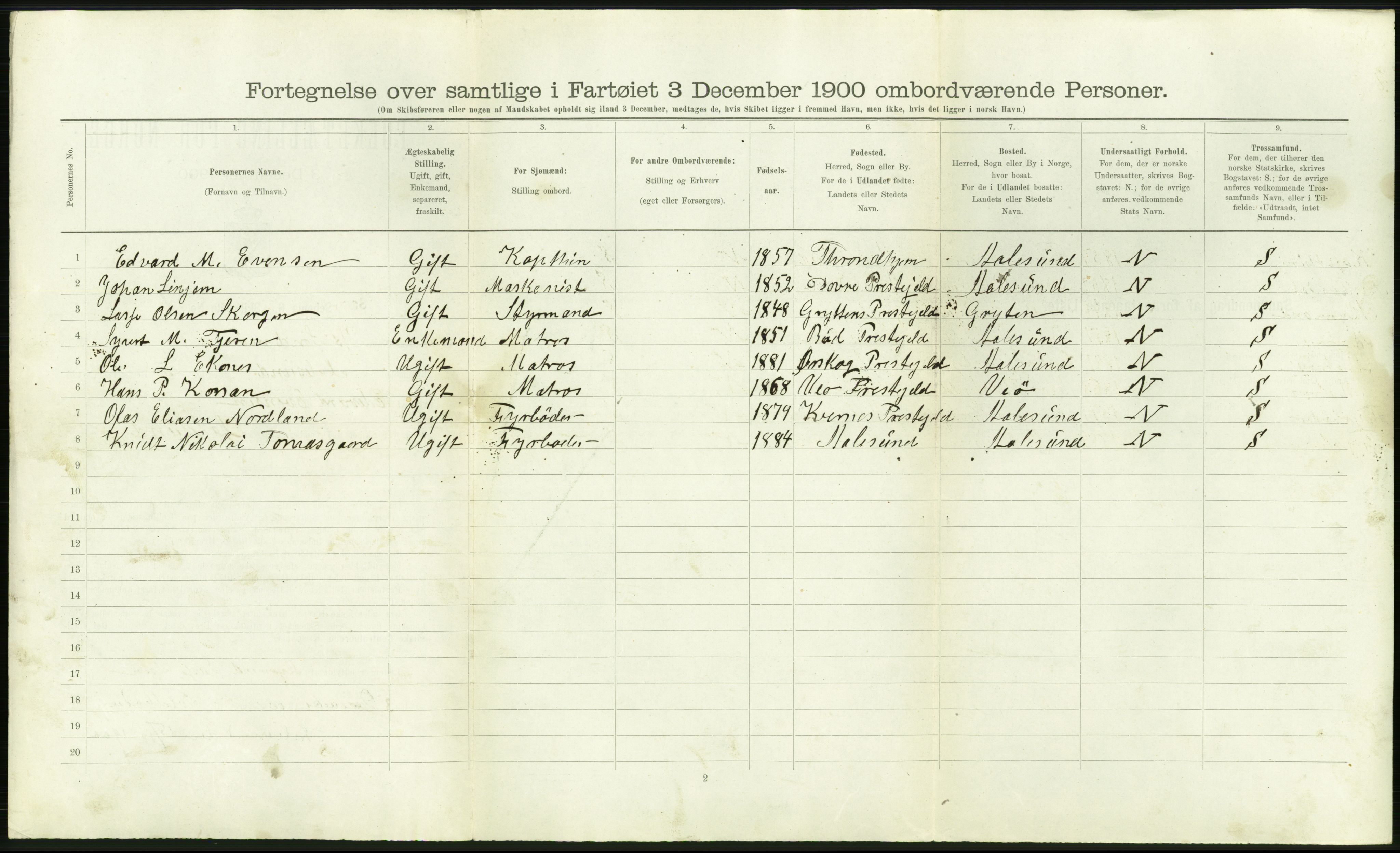 RA, Folketelling 1900 - skipslister med personlister for skip i norske havner, utenlandske havner og til havs, 1900, s. 1494