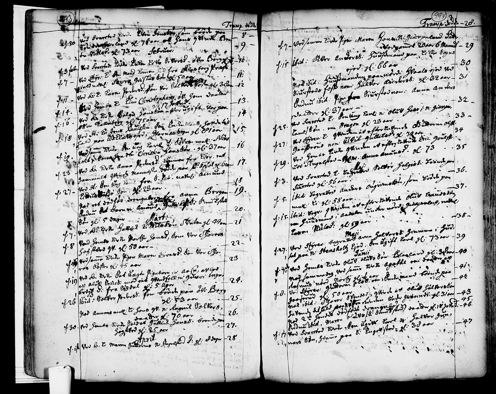 Lardal kirkebøker, AV/SAKO-A-350/F/Fa/L0003: Ministerialbok nr. I 3, 1733-1815, s. 993-994