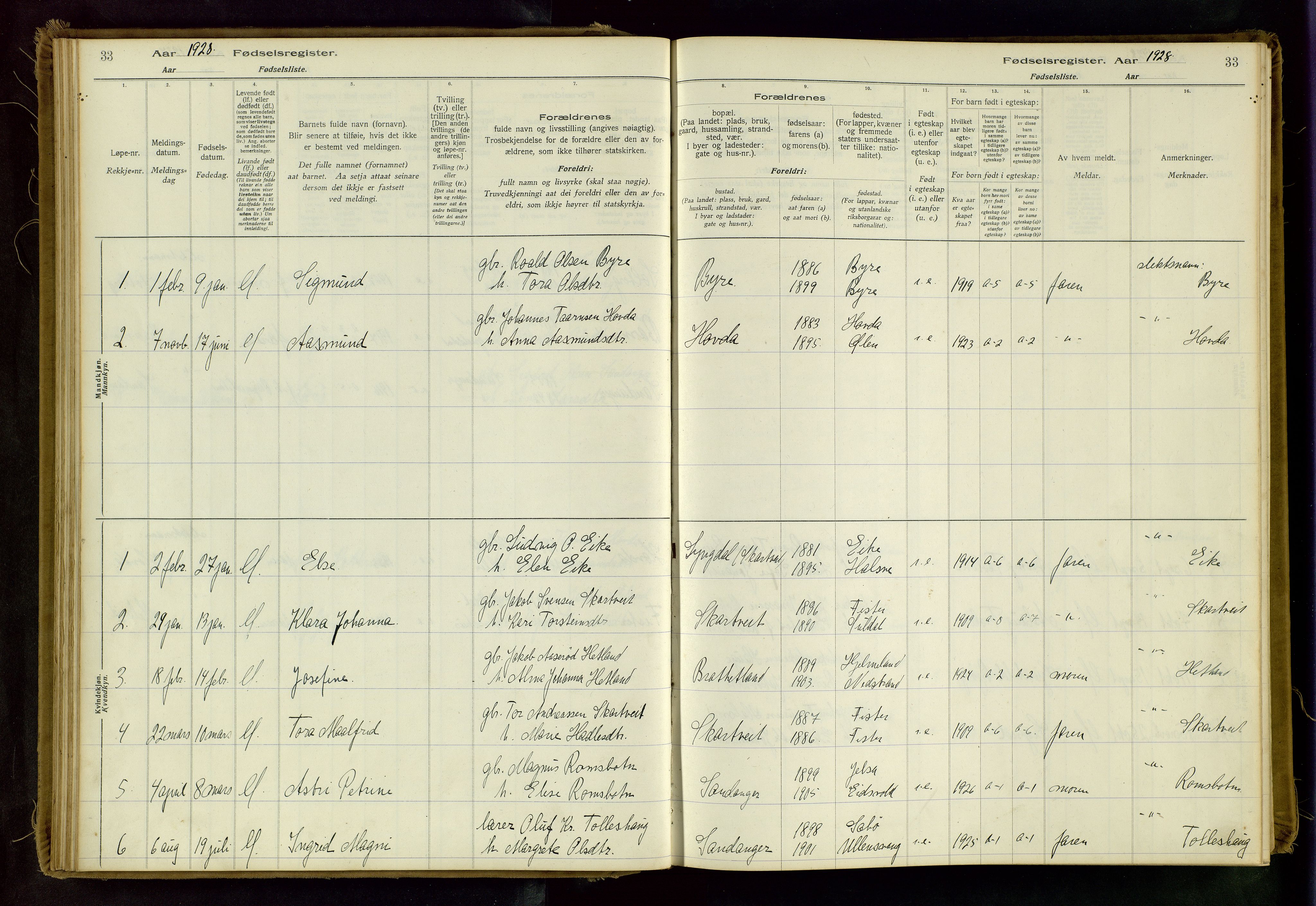 Hjelmeland sokneprestkontor, SAST/A-101843/02/B/L0003: Fødselsregister nr. 3, 1916-1997, s. 33