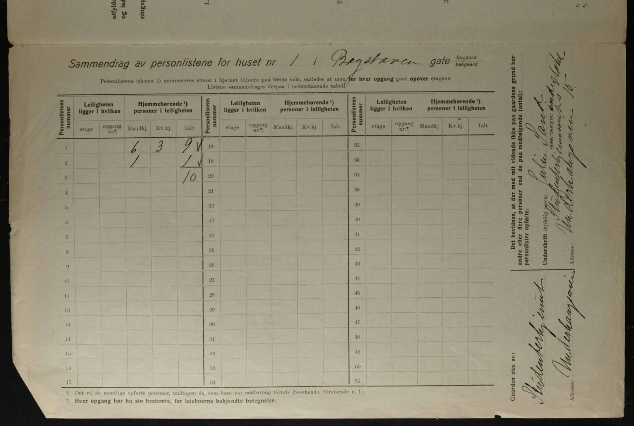 OBA, Kommunal folketelling 1.12.1923 for Kristiania, 1923, s. 7825