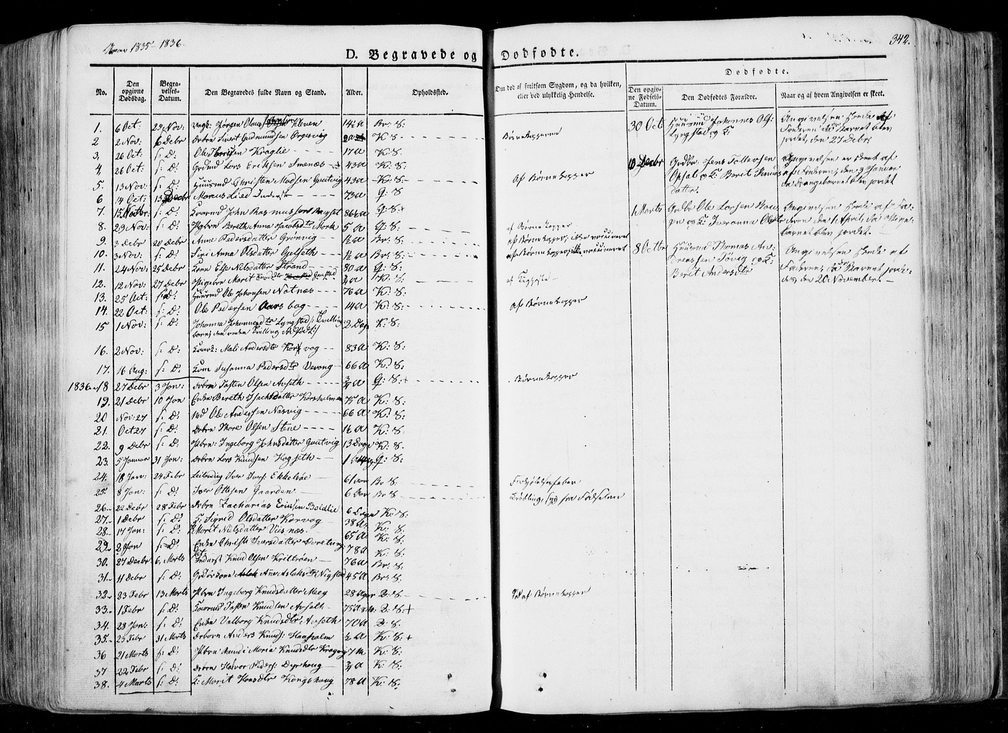 Ministerialprotokoller, klokkerbøker og fødselsregistre - Møre og Romsdal, SAT/A-1454/568/L0803: Ministerialbok nr. 568A10, 1830-1853, s. 342