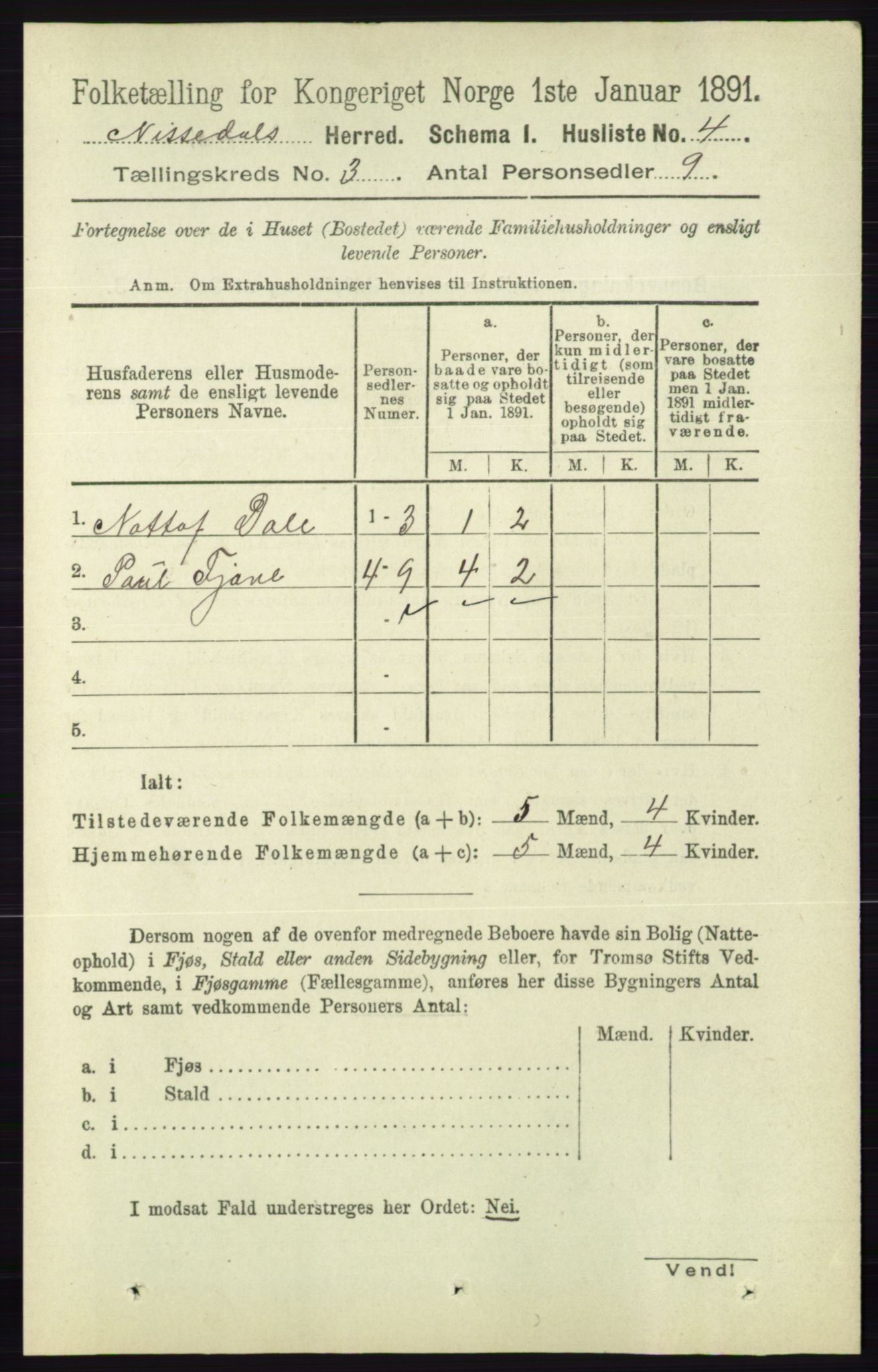 RA, Folketelling 1891 for 0830 Nissedal herred, 1891, s. 600