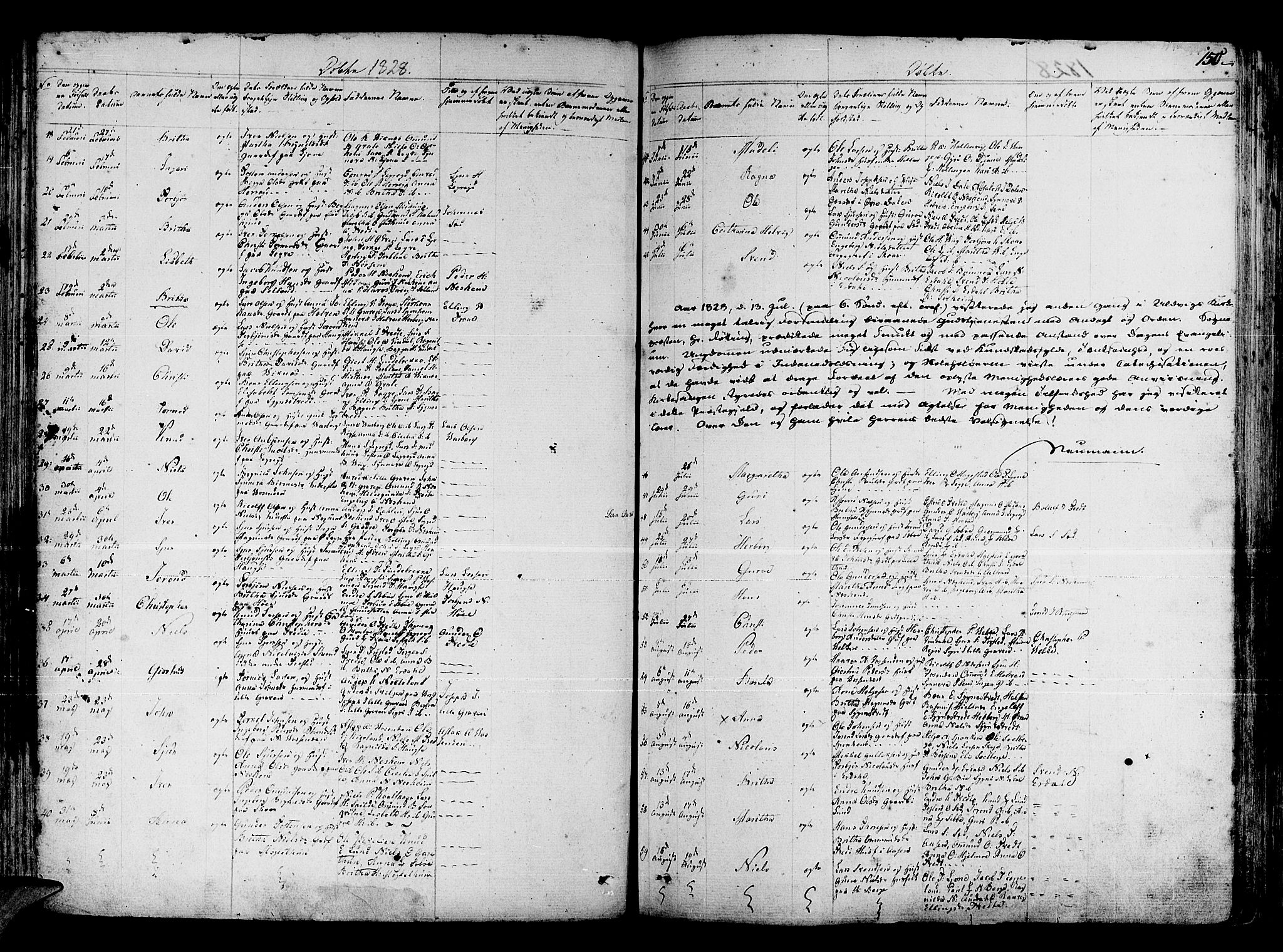 Ulvik sokneprestembete, SAB/A-78801/H/Haa: Ministerialbok nr. A 11, 1793-1838, s. 150