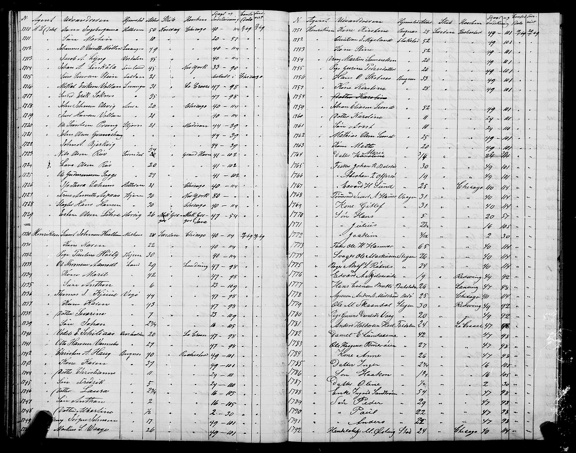 Trondheim politikammer, AV/SAT-A-1887/1/32/L0001: Emigrantprotokoll I, 1867-1870