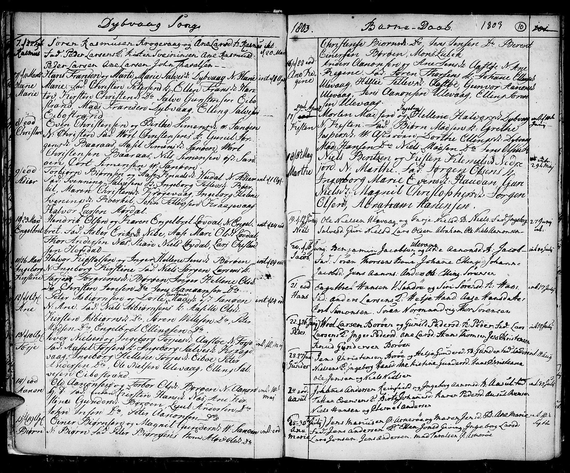 Holt sokneprestkontor, AV/SAK-1111-0021/F/Fa/L0001: Ministerialbok nr. A 1 /3, 1721-1812, s. 10