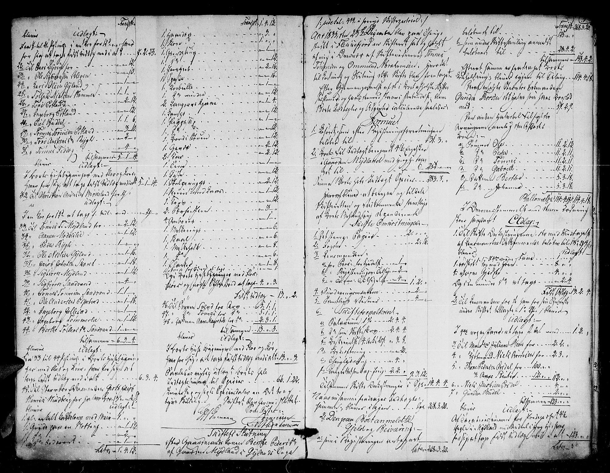 Flekkefjord sorenskriveri, AV/SAK-1221-0001/H/Hc/L0013: Skifteprotokoll nr. 7 for Feda, med gårdsnavn- og personnavnregister, 1835-1844, s. 4b-5a