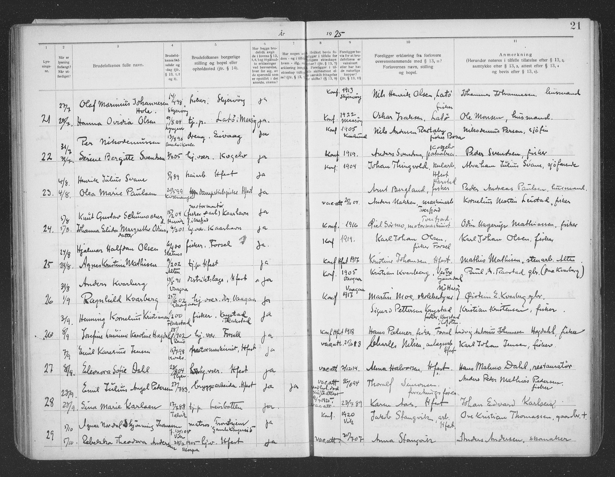 Hammerfest sokneprestkontor, AV/SATØ-S-1347/I/Ib/L0073: Lysningsprotokoll nr. 73, 1921-1939, s. 21