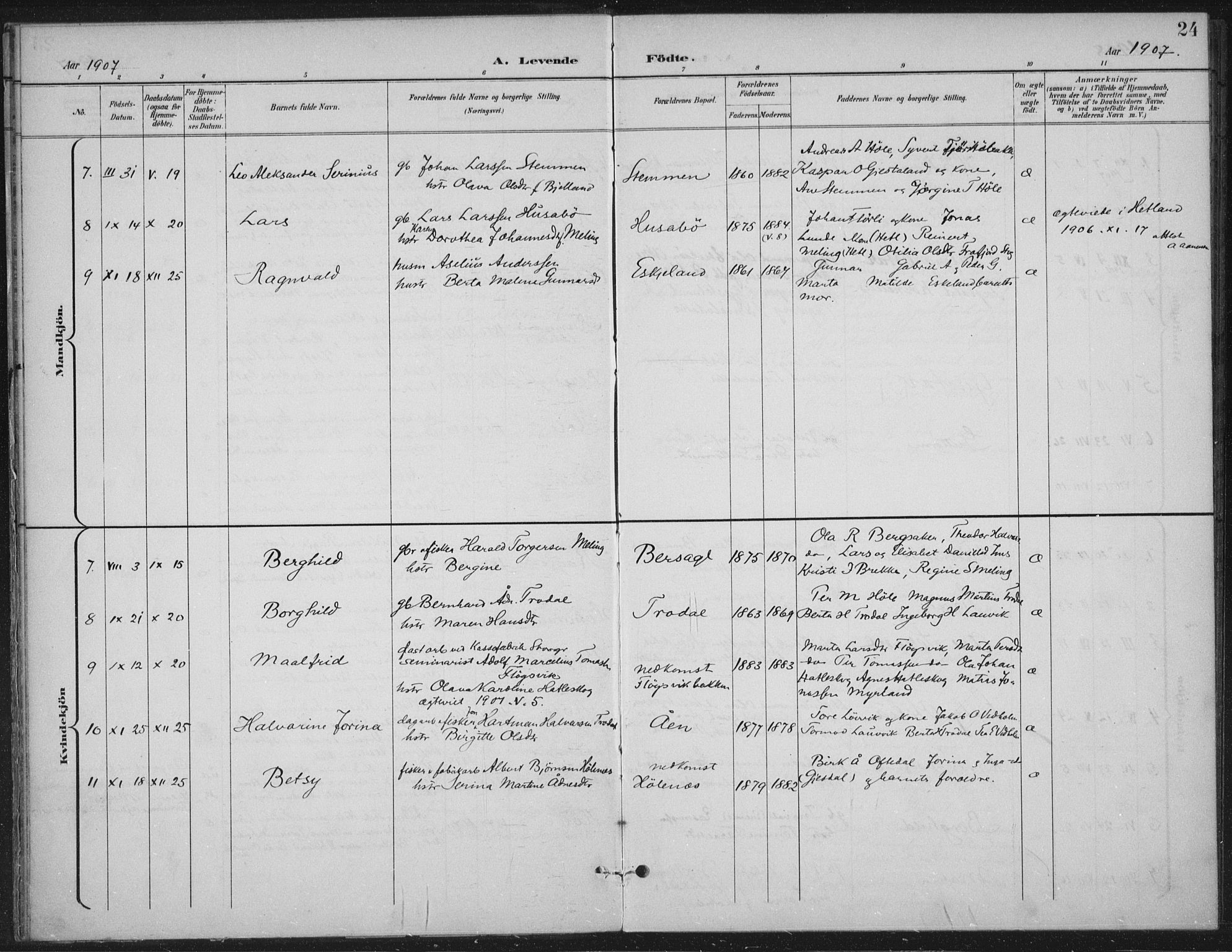 Høgsfjord sokneprestkontor, AV/SAST-A-101624/H/Ha/Haa/L0008: Ministerialbok nr. A 8, 1898-1920, s. 24