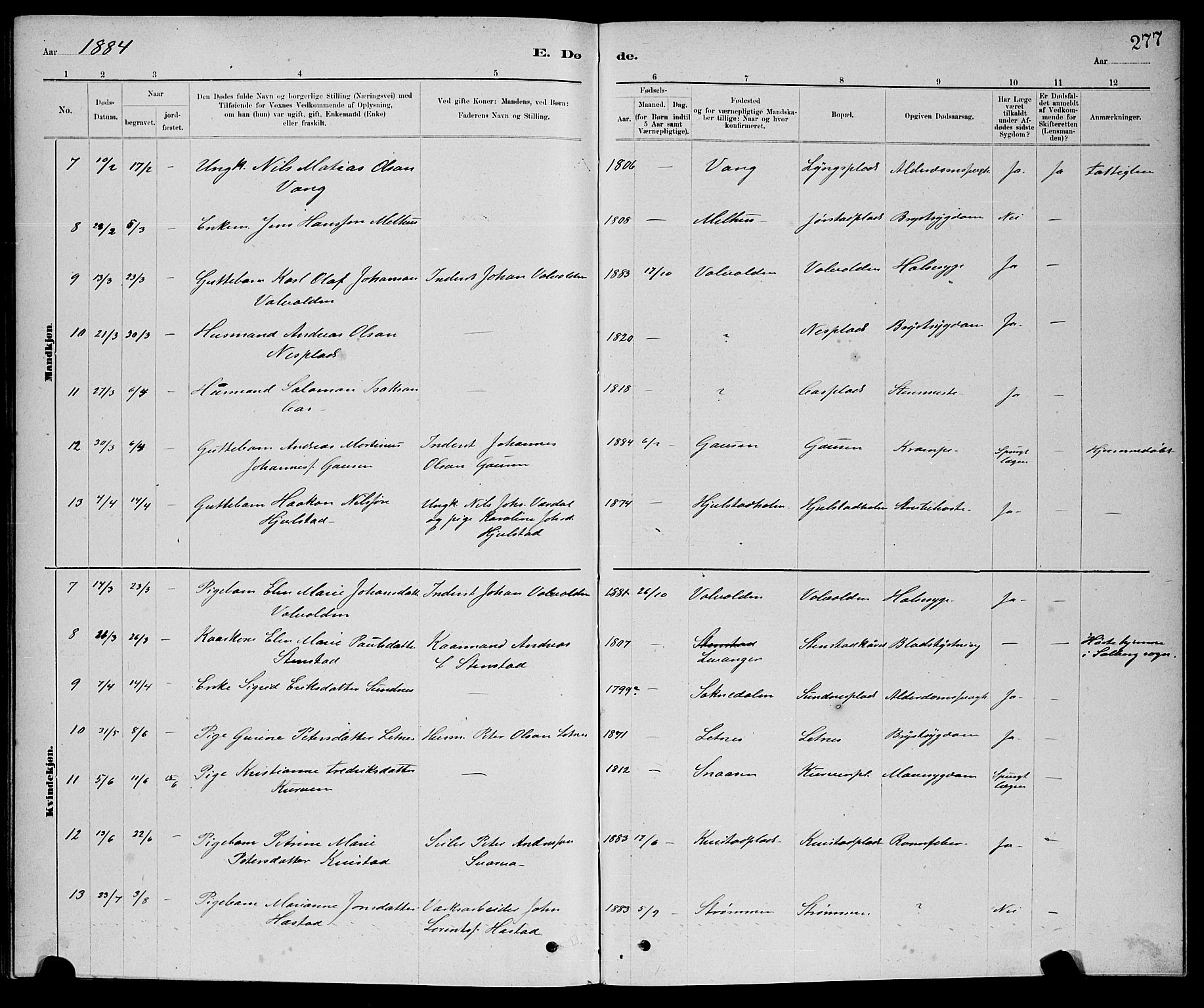 Ministerialprotokoller, klokkerbøker og fødselsregistre - Nord-Trøndelag, SAT/A-1458/730/L0301: Klokkerbok nr. 730C04, 1880-1897, s. 277
