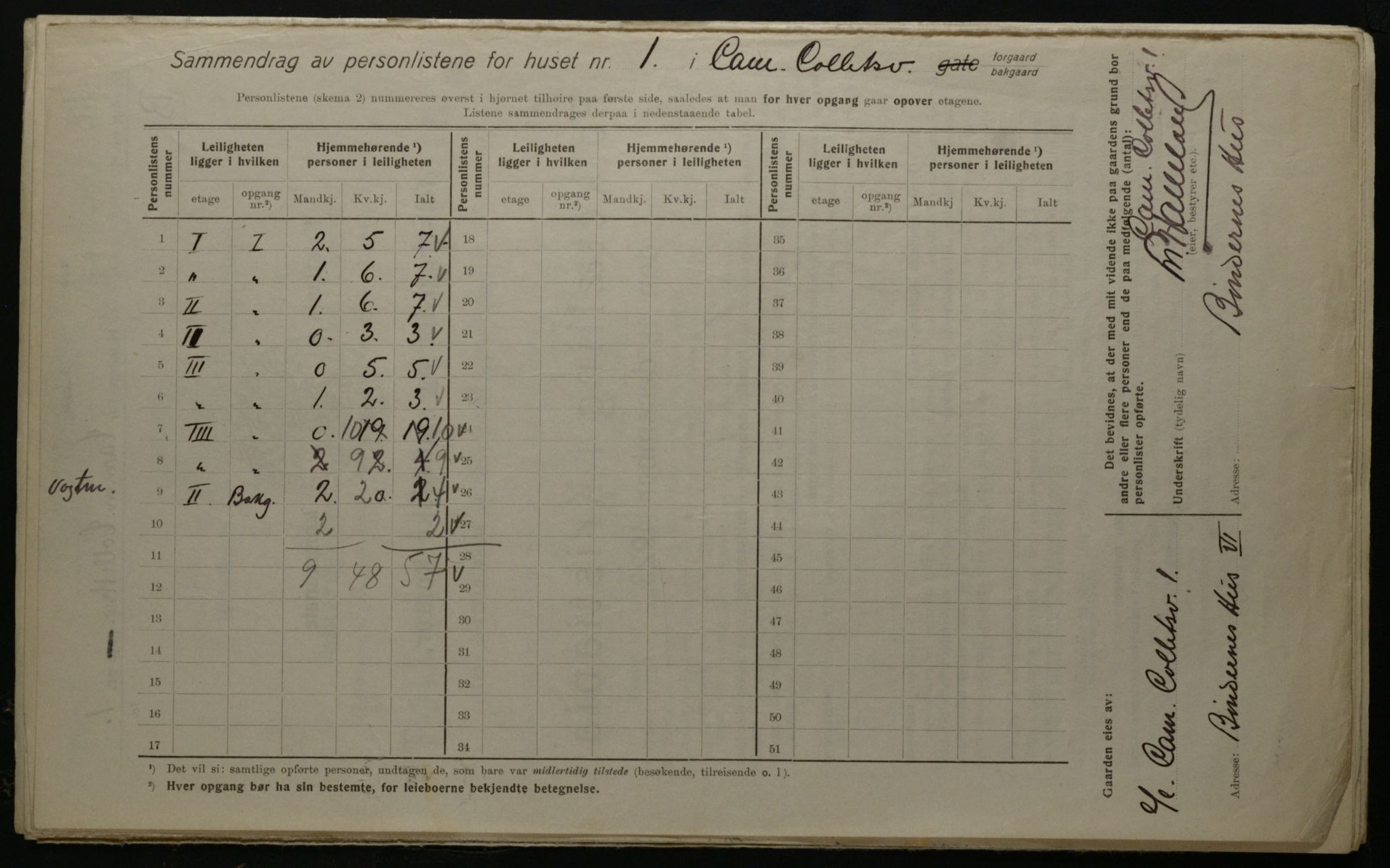 OBA, Kommunal folketelling 1.12.1923 for Kristiania, 1923, s. 12767