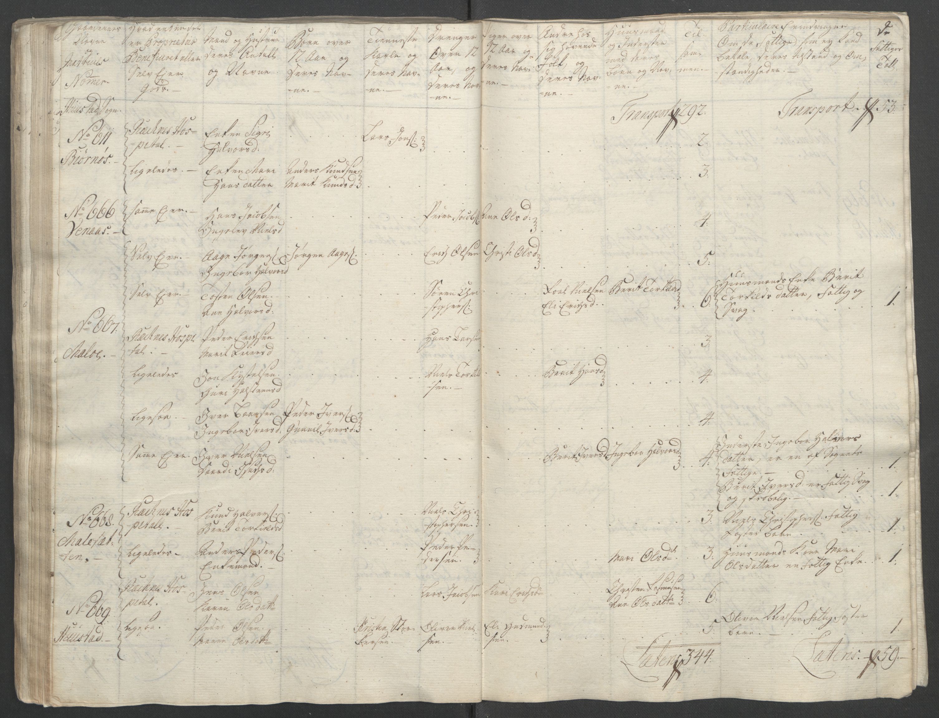 Rentekammeret inntil 1814, Reviderte regnskaper, Fogderegnskap, AV/RA-EA-4092/R55/L3730: Ekstraskatten Romsdal, 1762-1763, s. 118