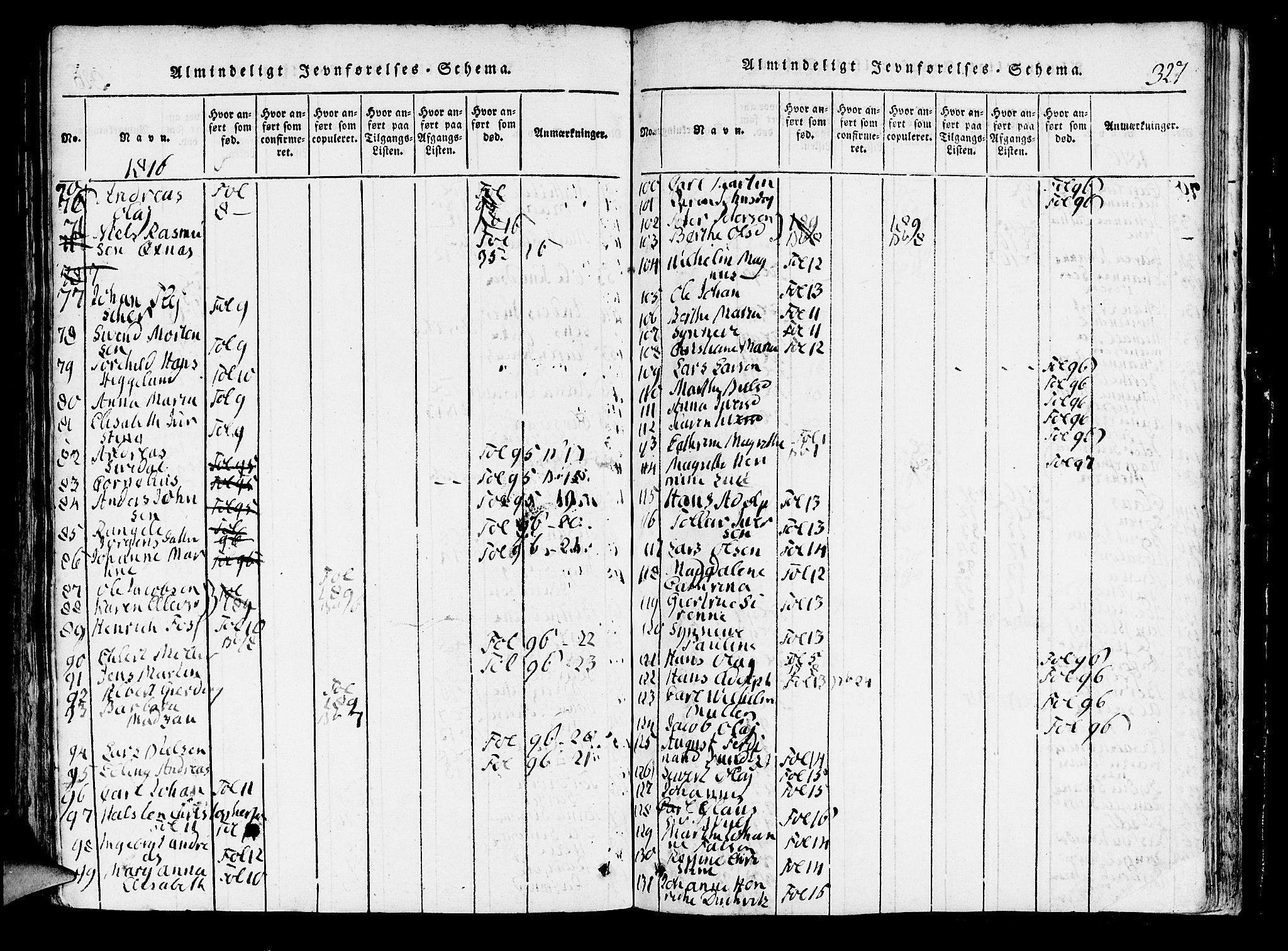 Domkirken sokneprestembete, AV/SAB-A-74801/H/Hab/L0001: Klokkerbok nr. A 1, 1816-1821, s. 327