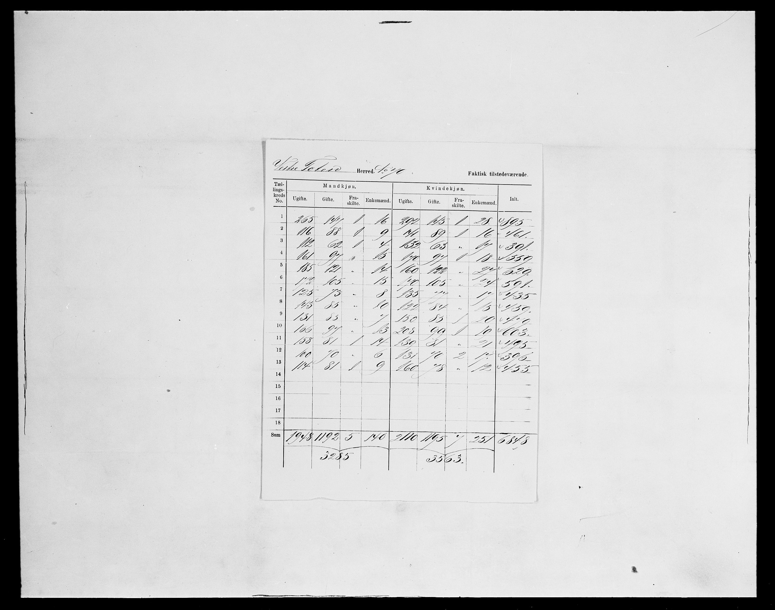 SAH, Folketelling 1875 for 0529P Vestre Toten prestegjeld, 1875, s. 25