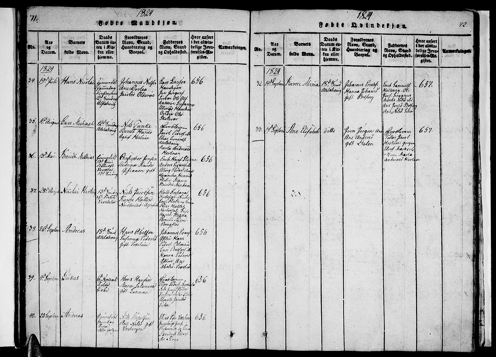 Ministerialprotokoller, klokkerbøker og fødselsregistre - Nordland, AV/SAT-A-1459/830/L0457: Klokkerbok nr. 830C01 /1, 1820-1842, s. 71-72