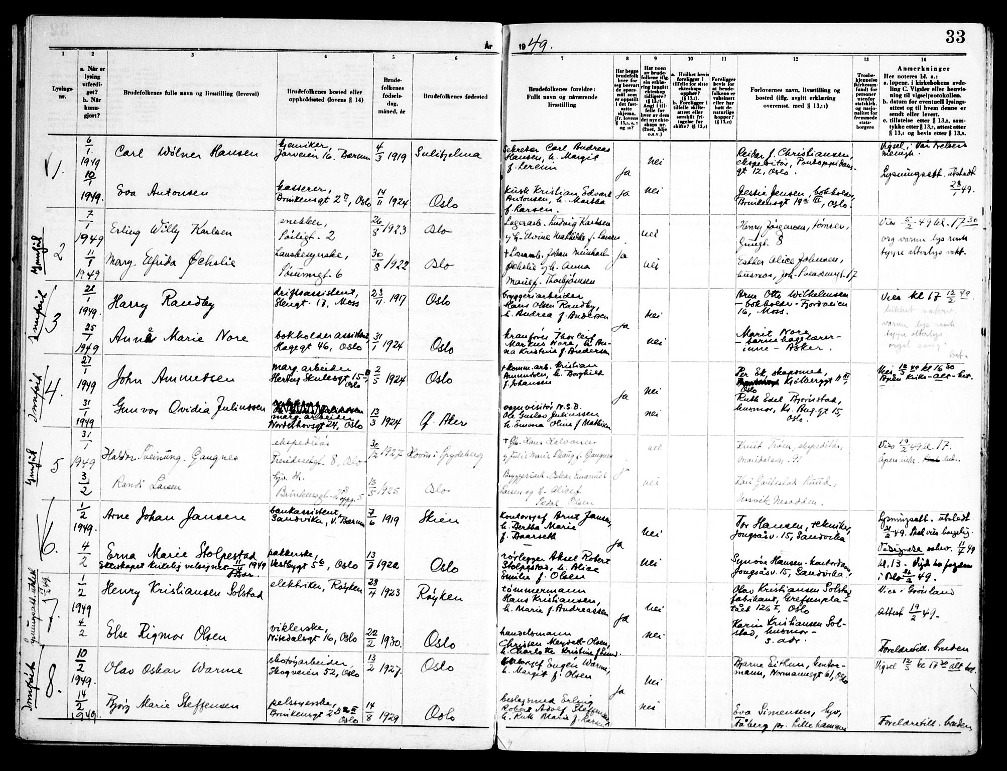 Kampen prestekontor Kirkebøker, AV/SAO-A-10853/H/Ha/L0008: Lysningsprotokoll nr. 8, 1946-1956, s. 33