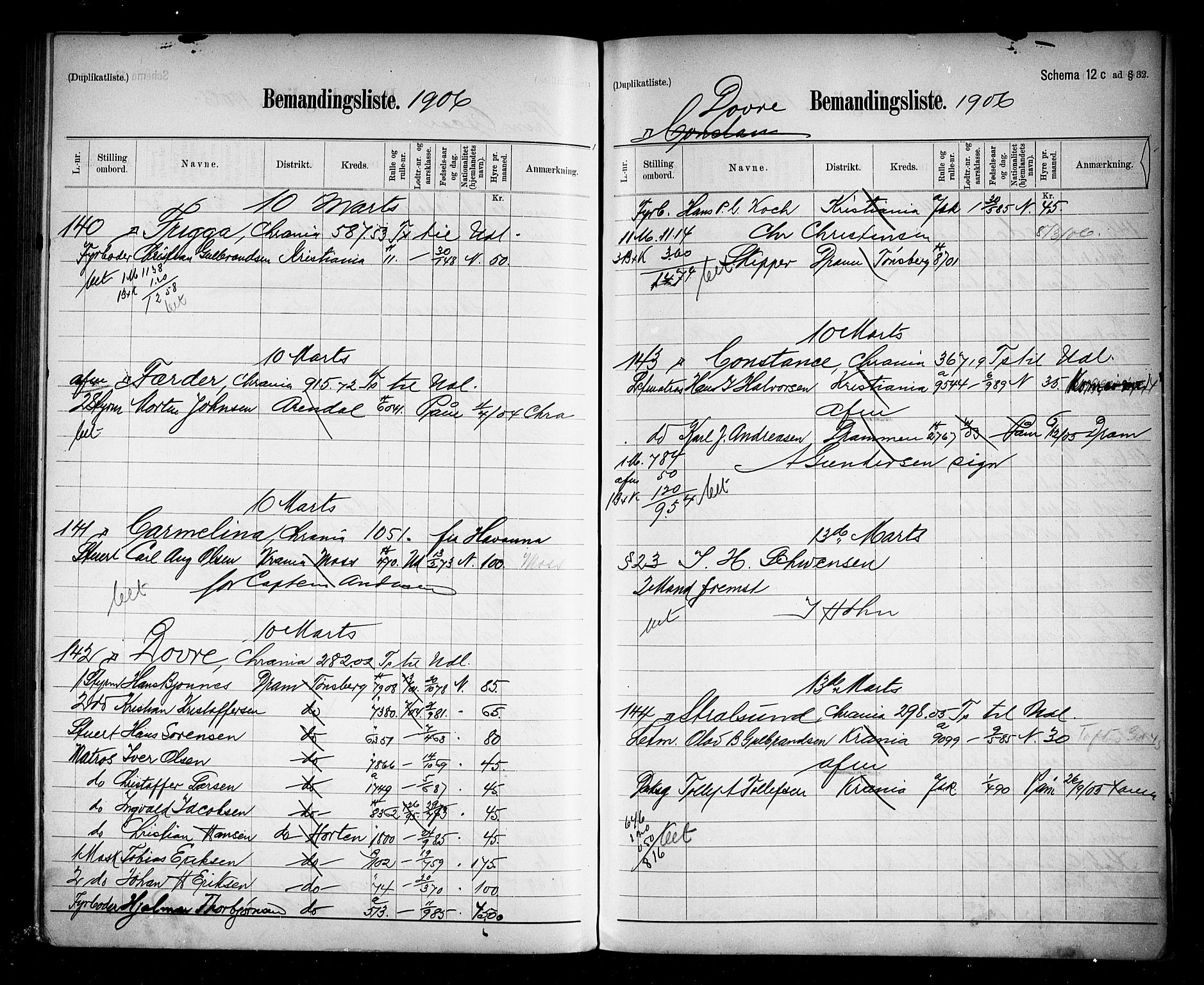 Oslo mønstringskontor, AV/SAO-A-10569g/G/Ga/L0009: Mønstringsjournal, 1904-1906, s. 284