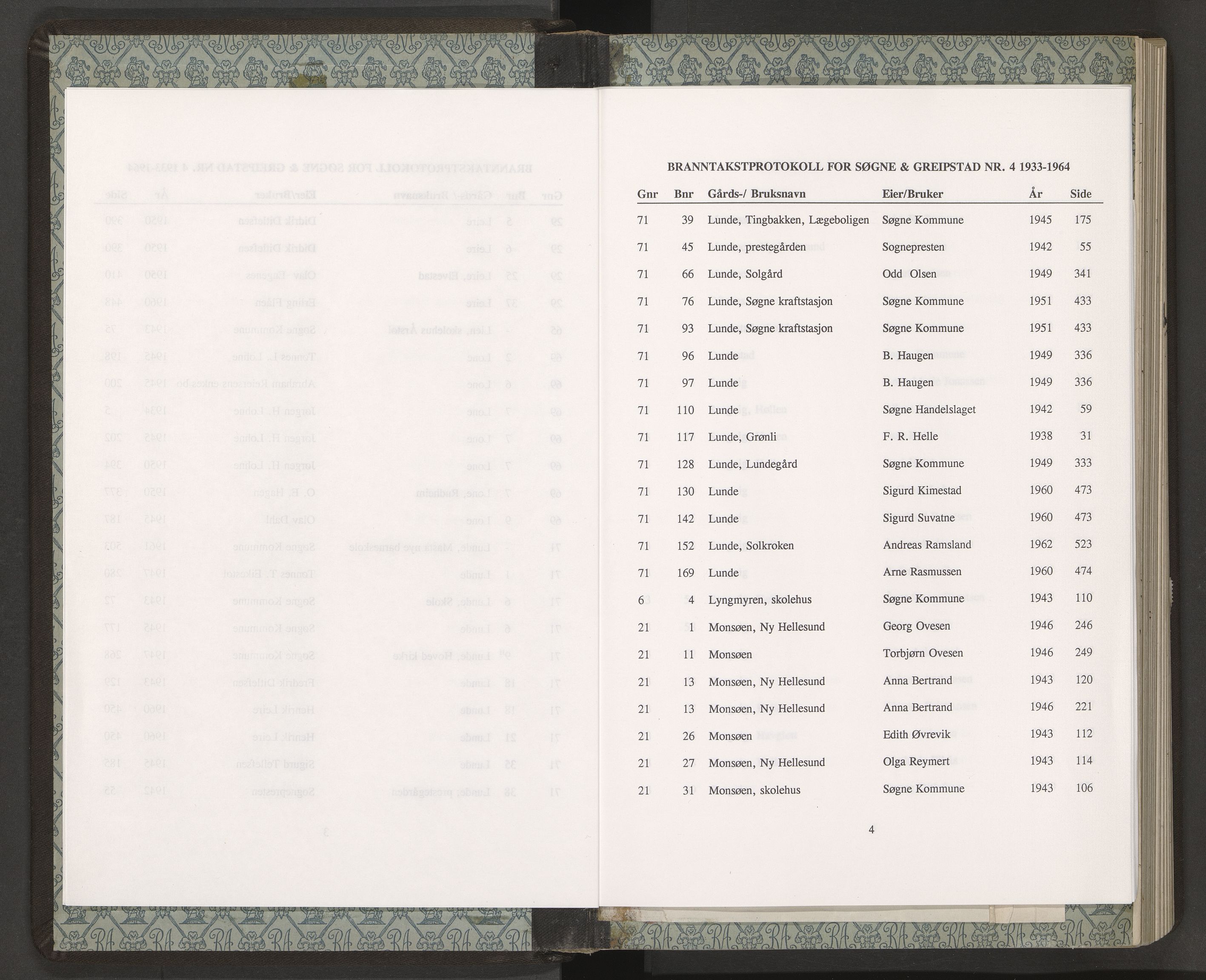 Norges Brannkasse Søgne og Greipstad, AV/SAK-2241-0046/F/Fa/L0004: Branntakstprotokoll nr. 4 med gårdsnavnregister, 1933-1964