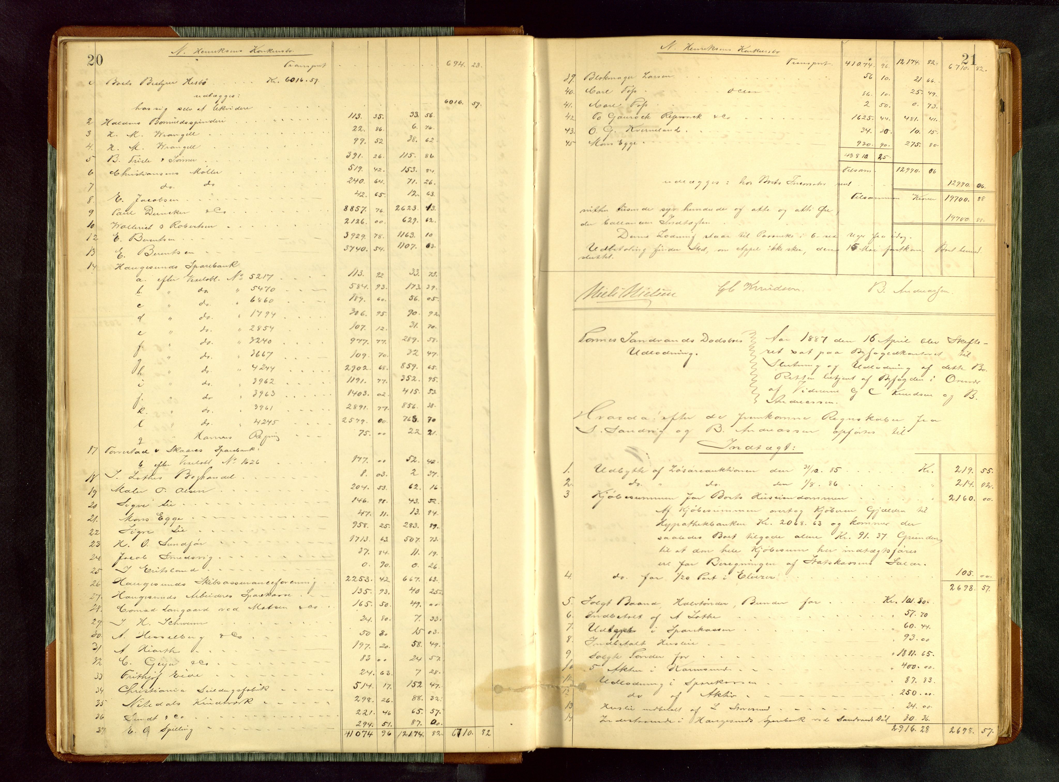 Haugesund tingrett, AV/SAST-A-101415/01/IV/IVA/L0005: Skifteprotokoll med register, 1887-1900, s. 20-21