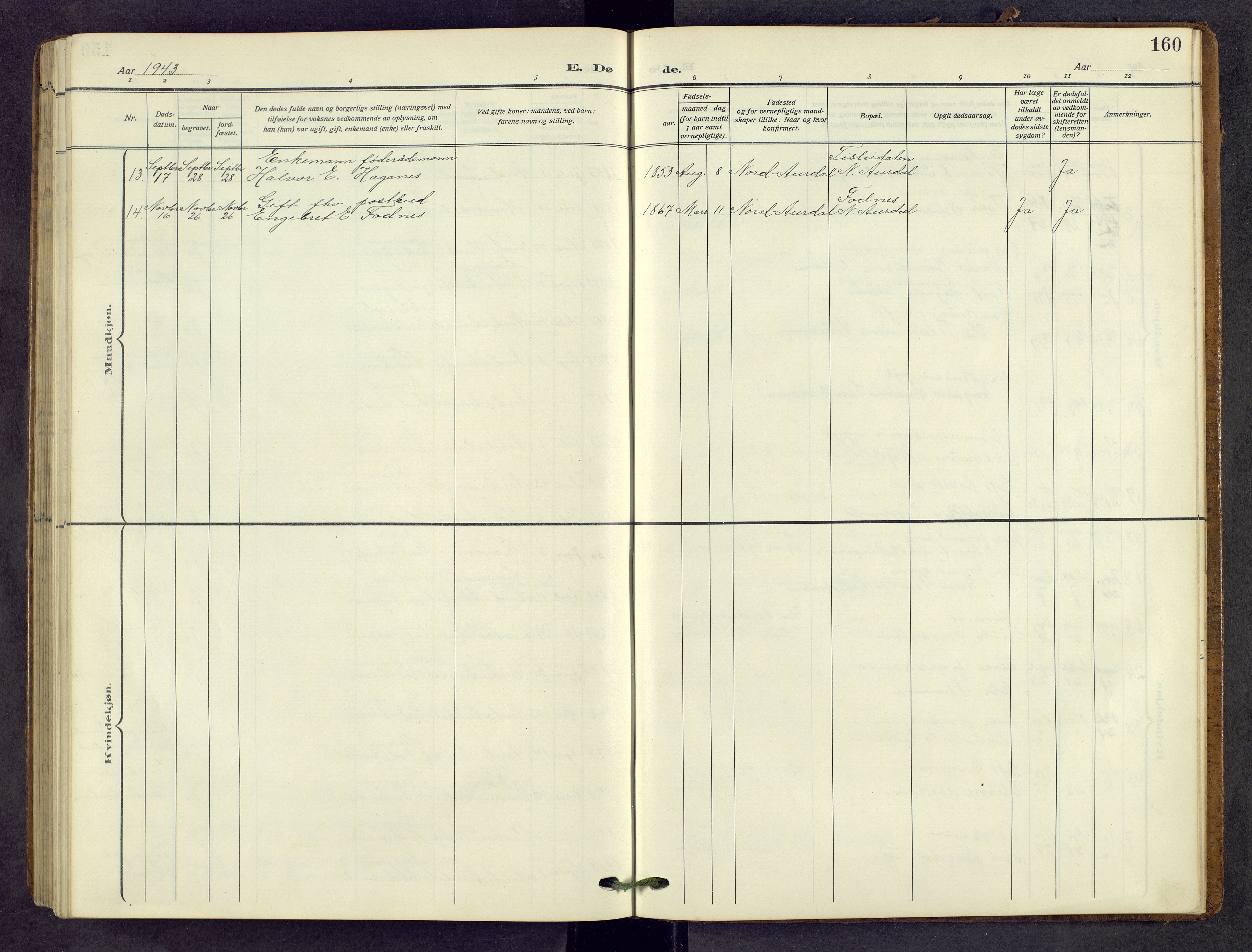 Nord-Aurdal prestekontor, SAH/PREST-132/H/Ha/Hab/L0013: Klokkerbok nr. 13, 1911-1948, s. 160